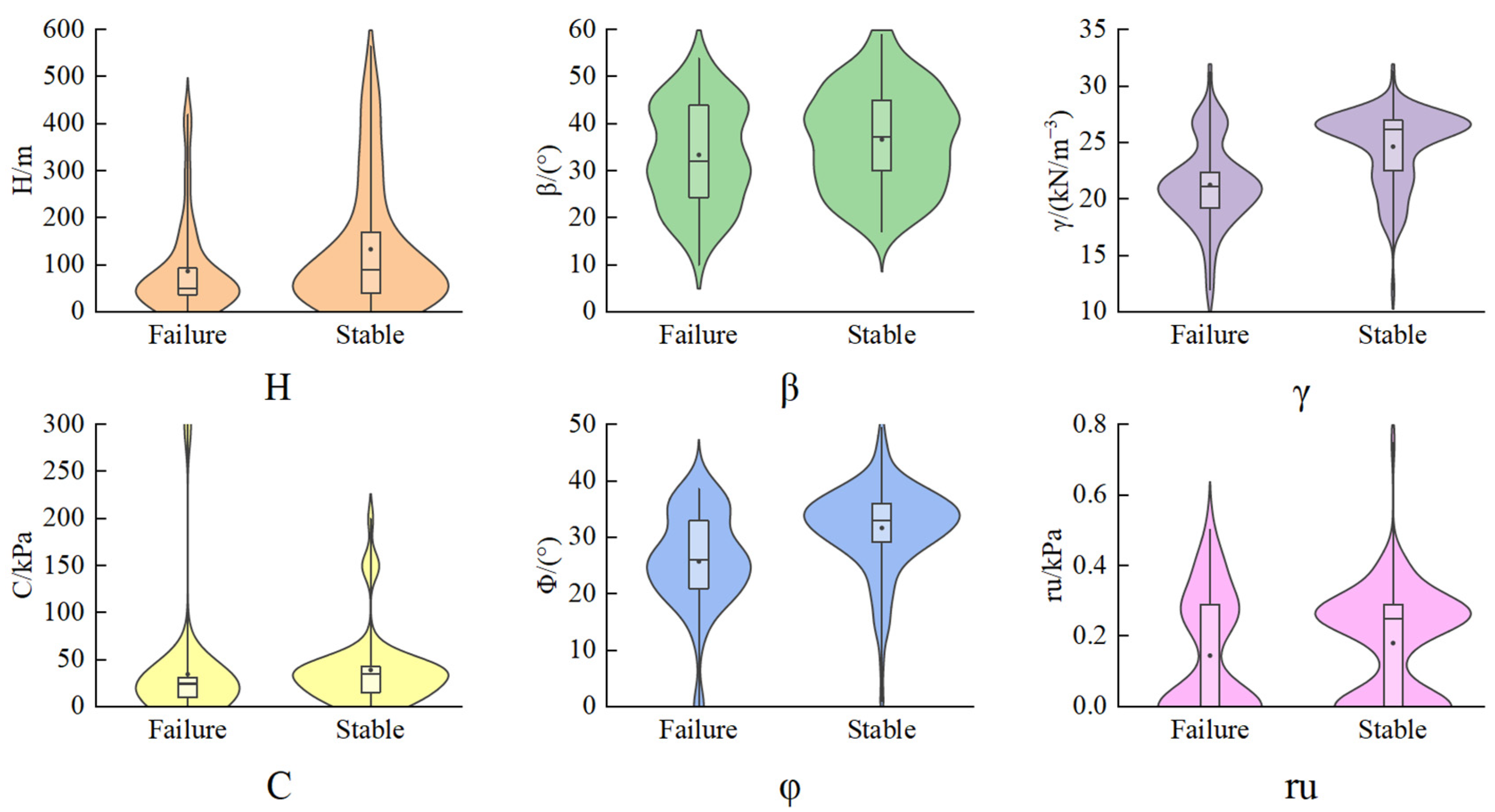 Applsci 15 02423 g002