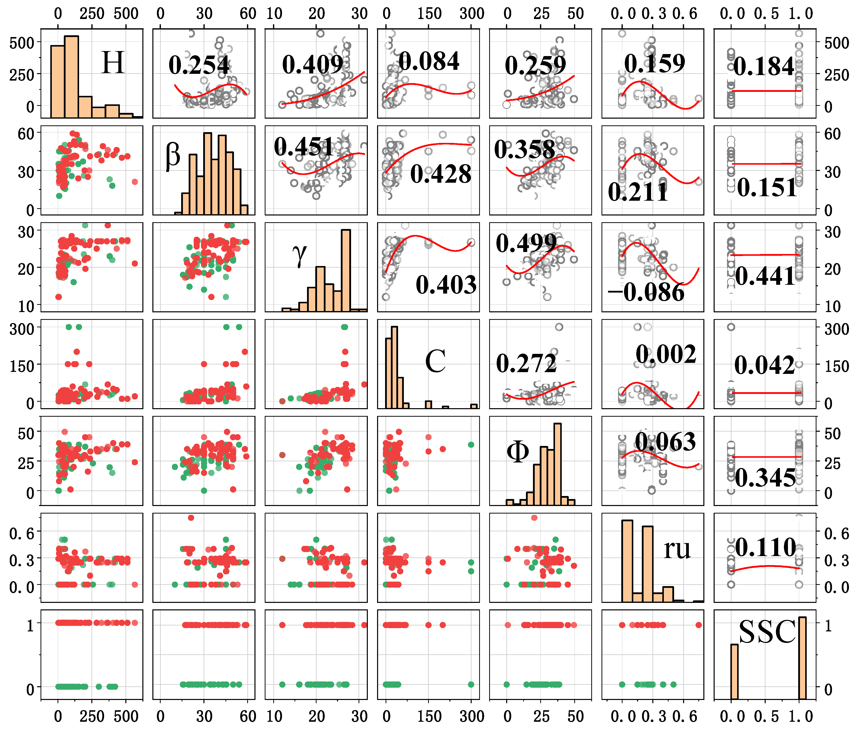 Applsci 15 02423 g003