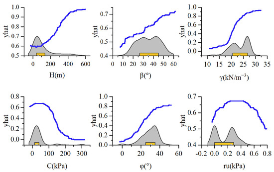 A DFT-designed neodymium ion-imprinted membrane with fouling
