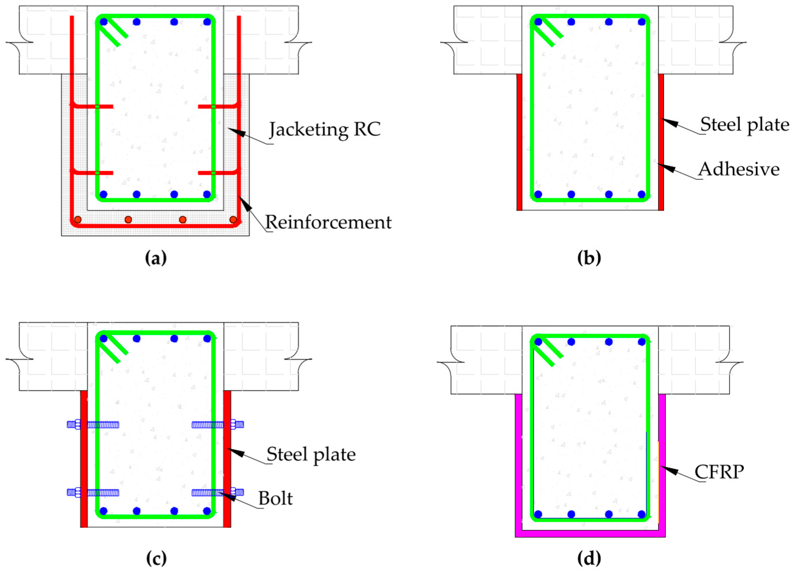 Applsci 15 02424 g002
