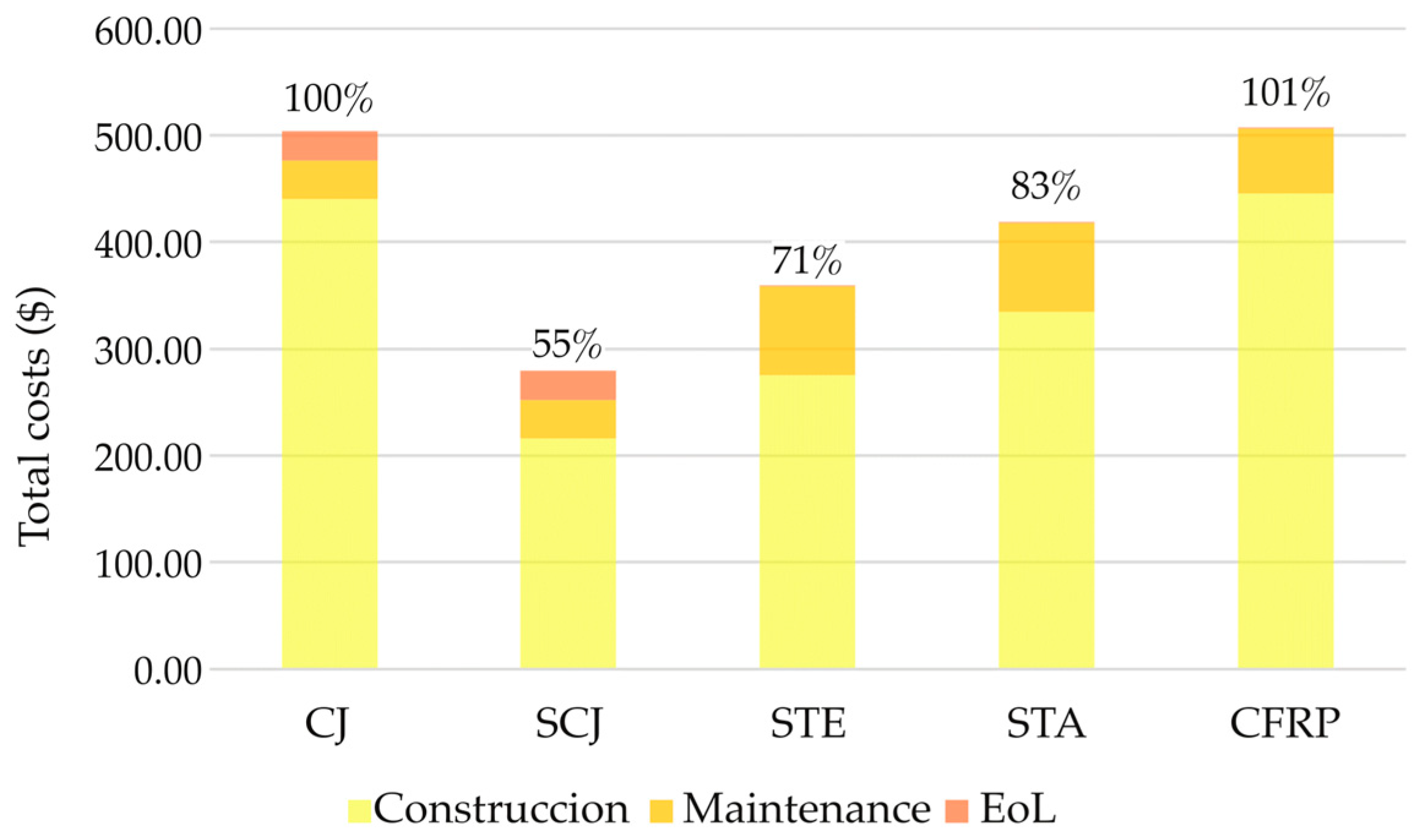 Applsci 15 02424 g003