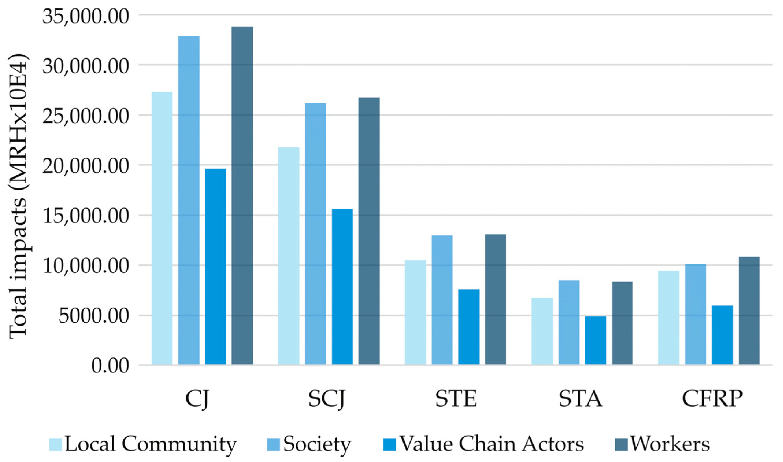 Applsci 15 02424 g005