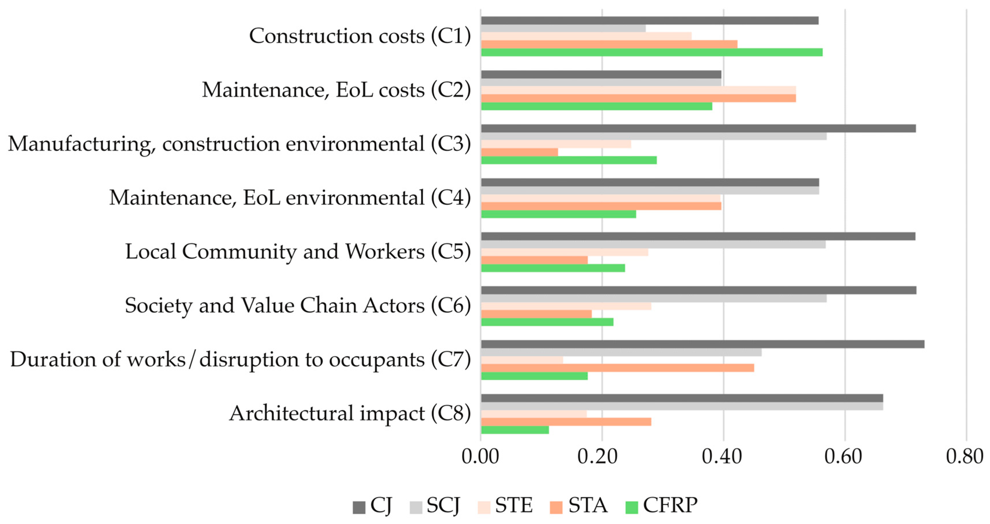 Applsci 15 02424 g006
