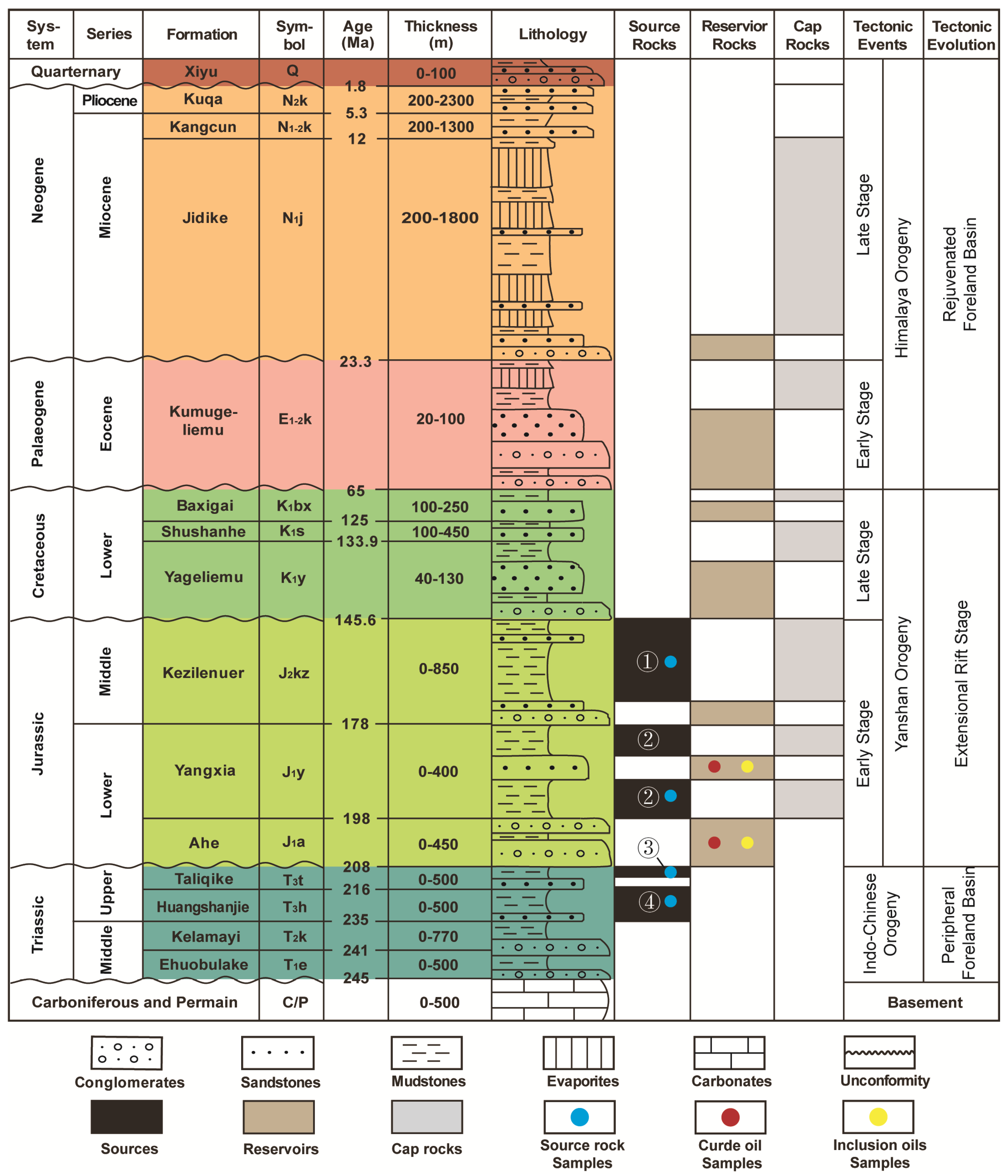 Applsci 15 02425 g002