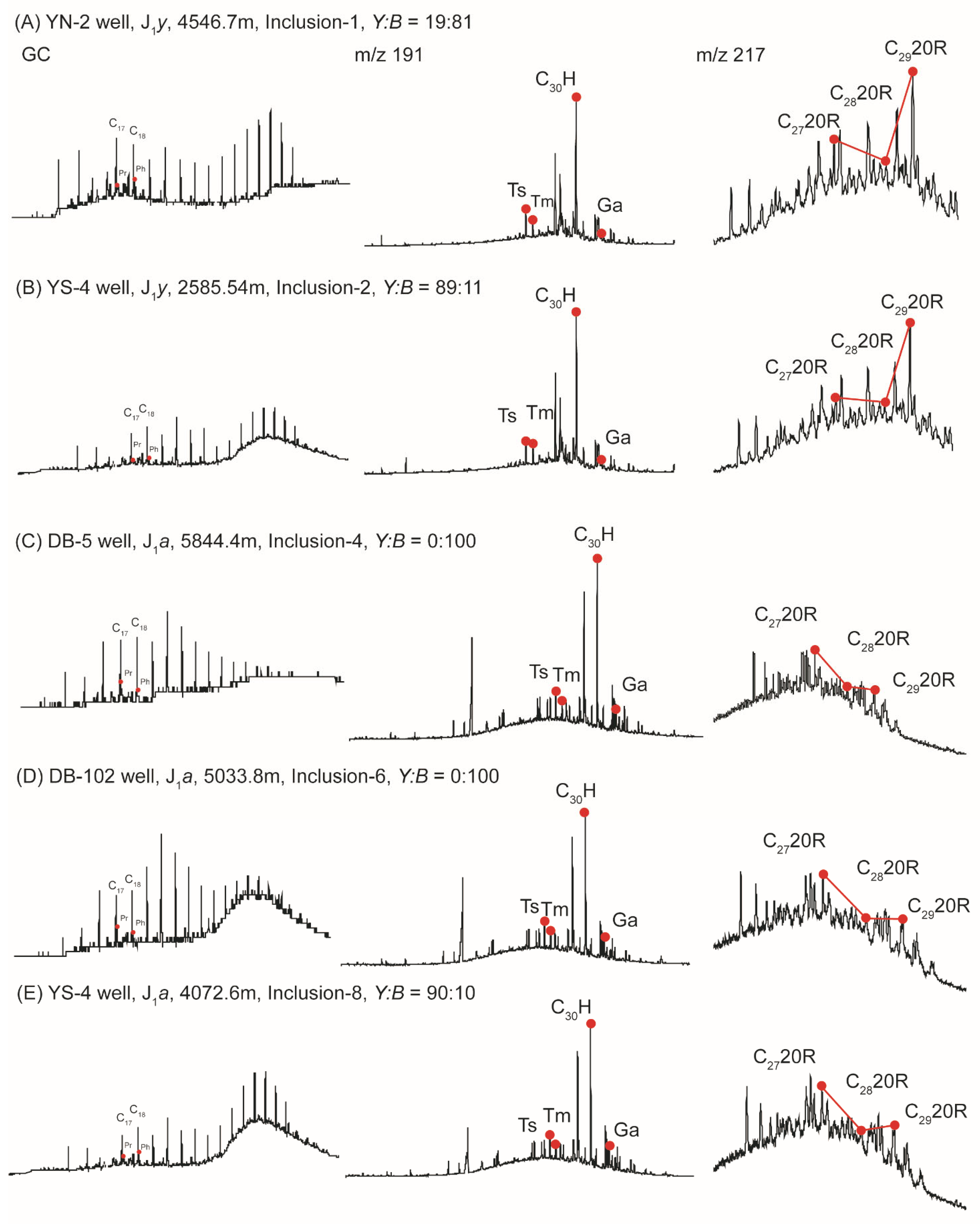 Applsci 15 02425 g006