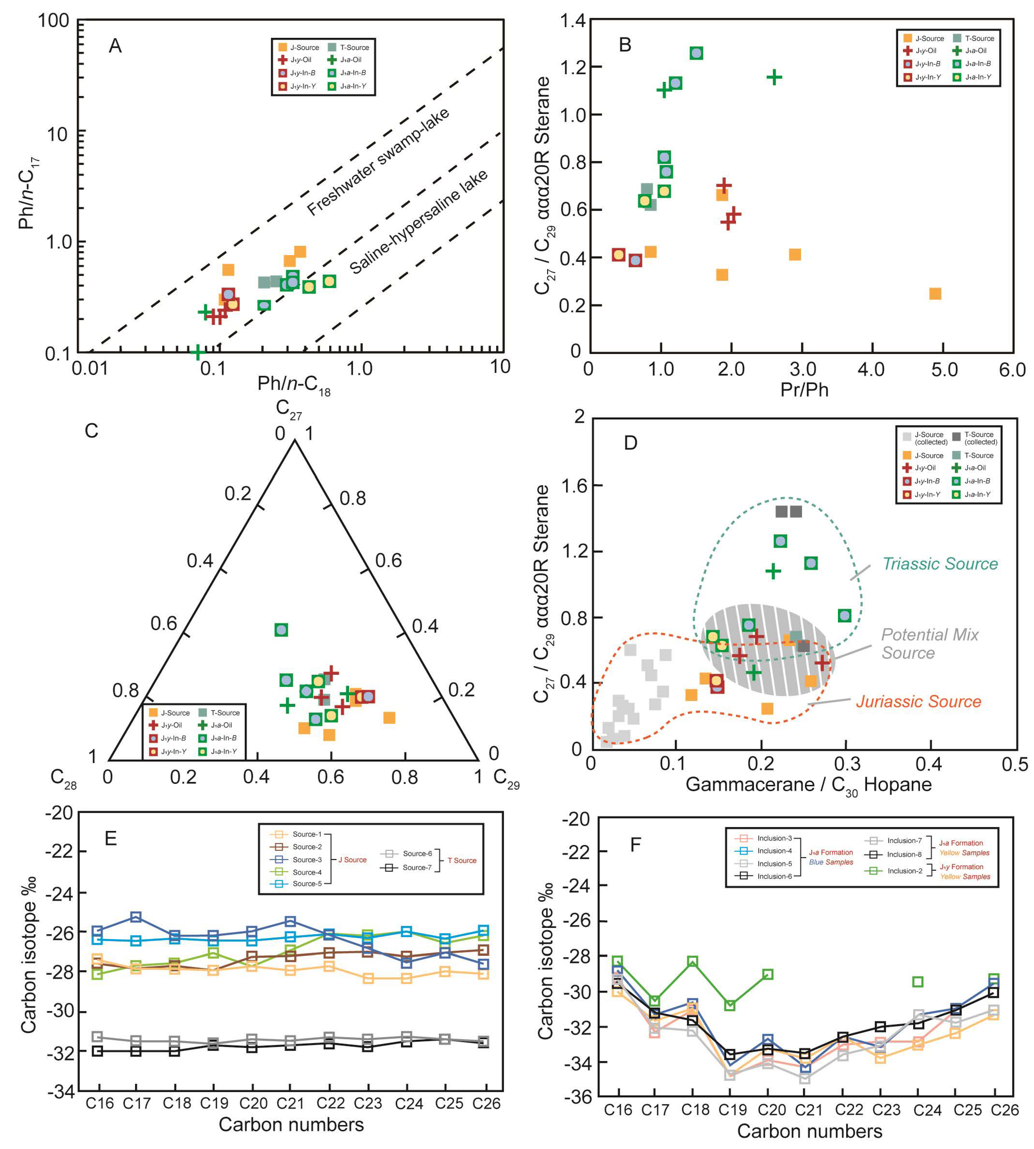 Applsci 15 02425 g007