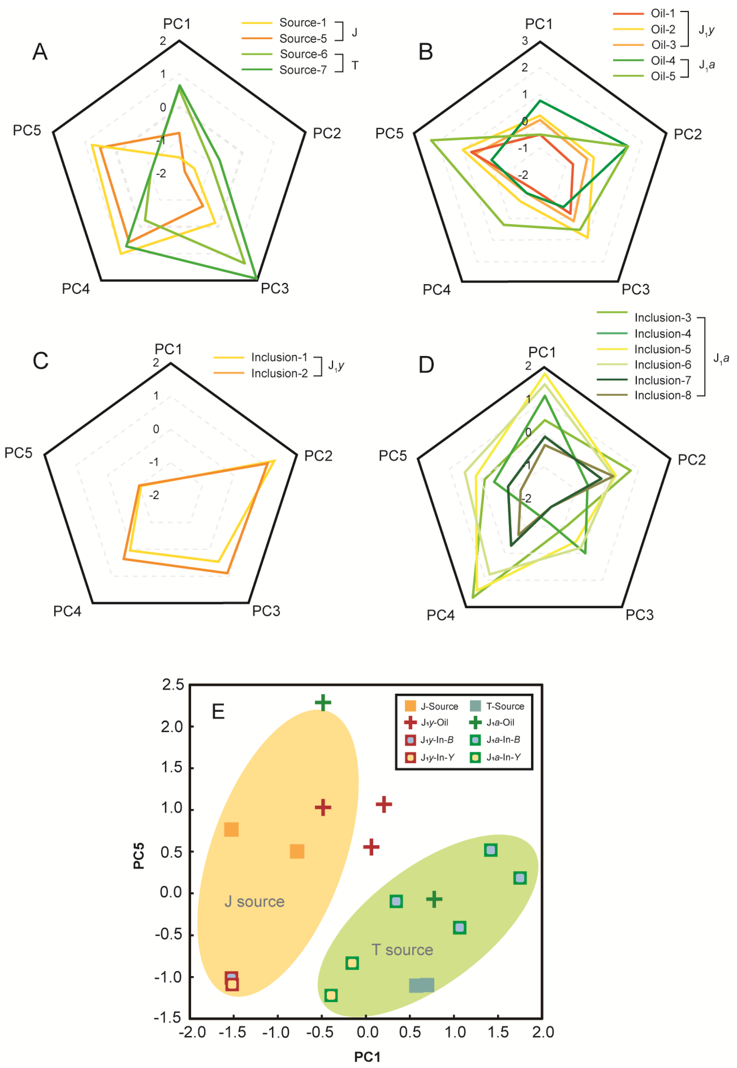 Applsci 15 02425 g011
