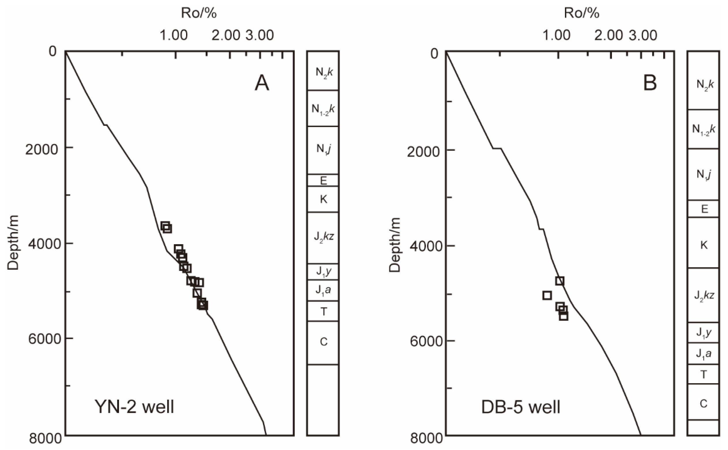 Applsci 15 02425 g012