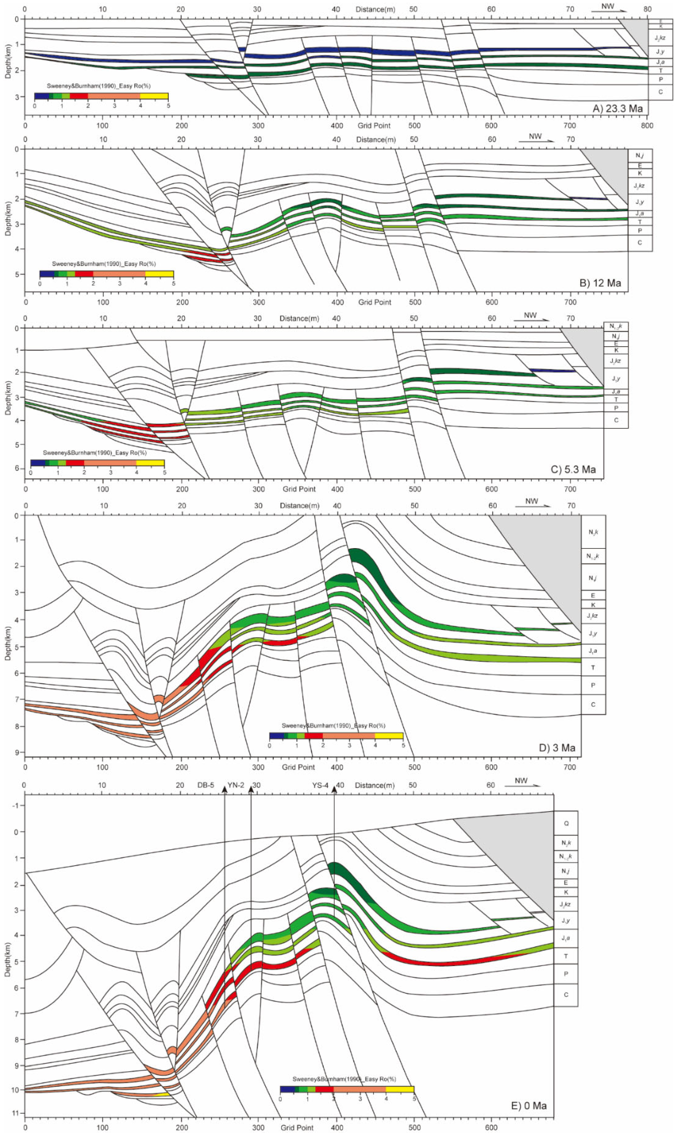 Applsci 15 02425 g013