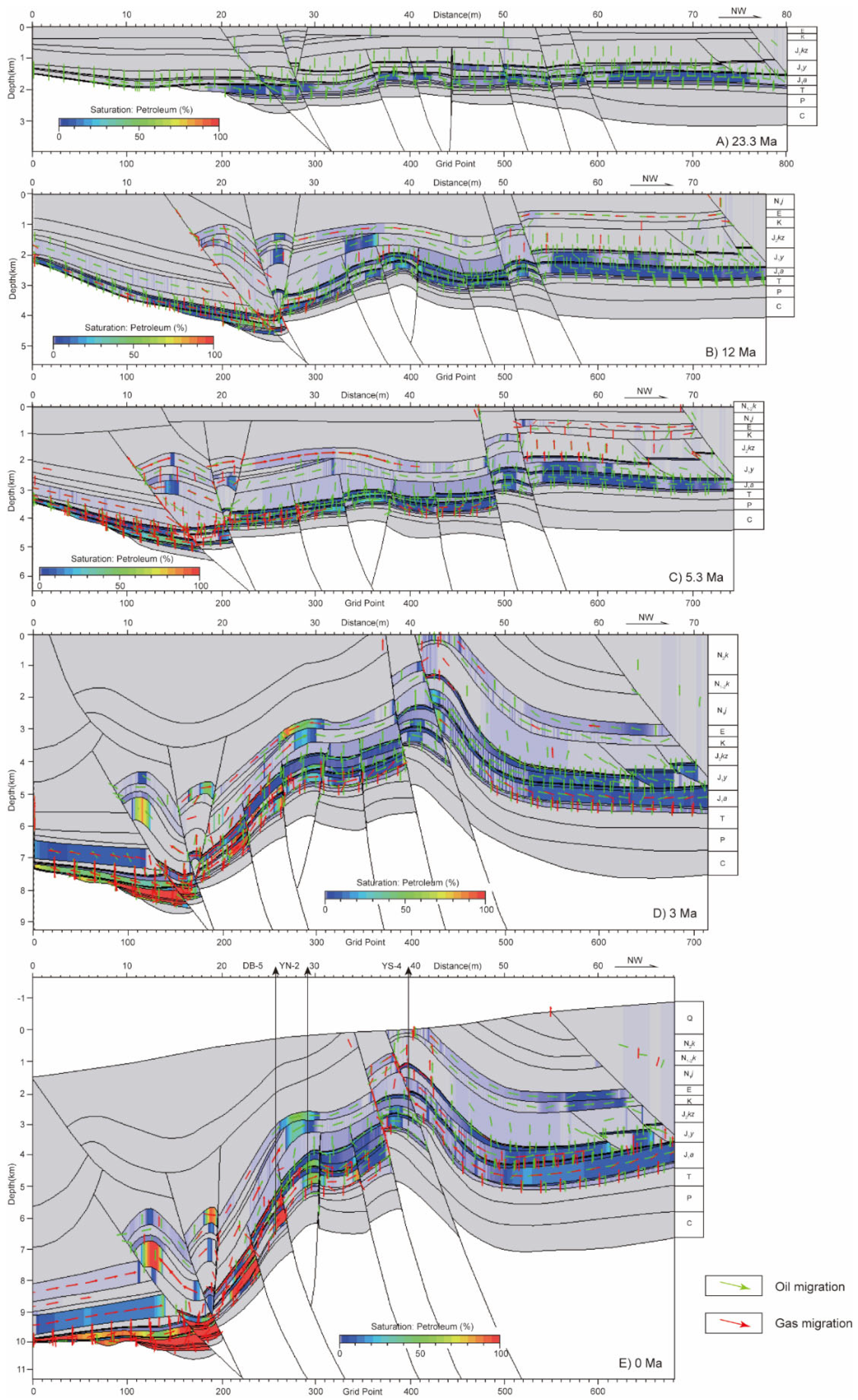 Applsci 15 02425 g014