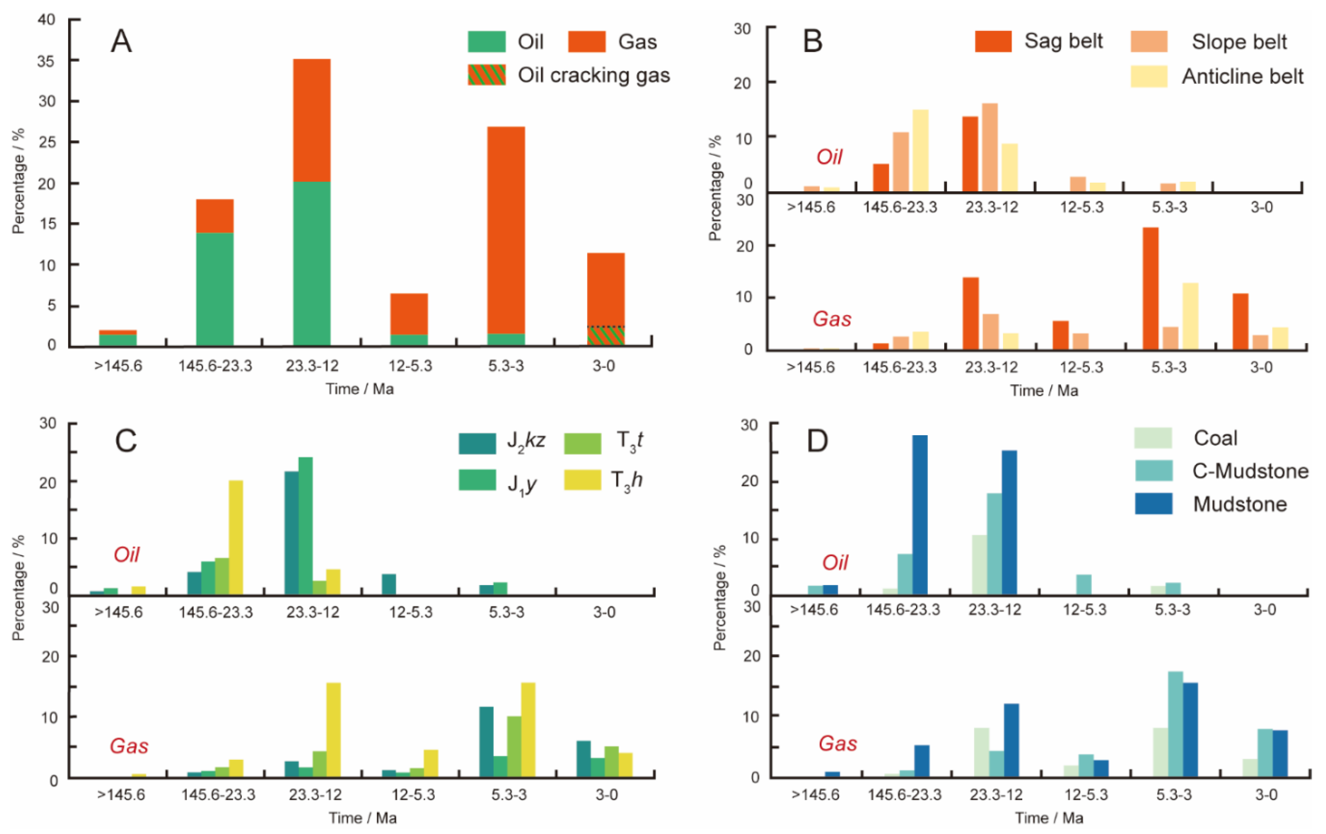 Applsci 15 02425 g016