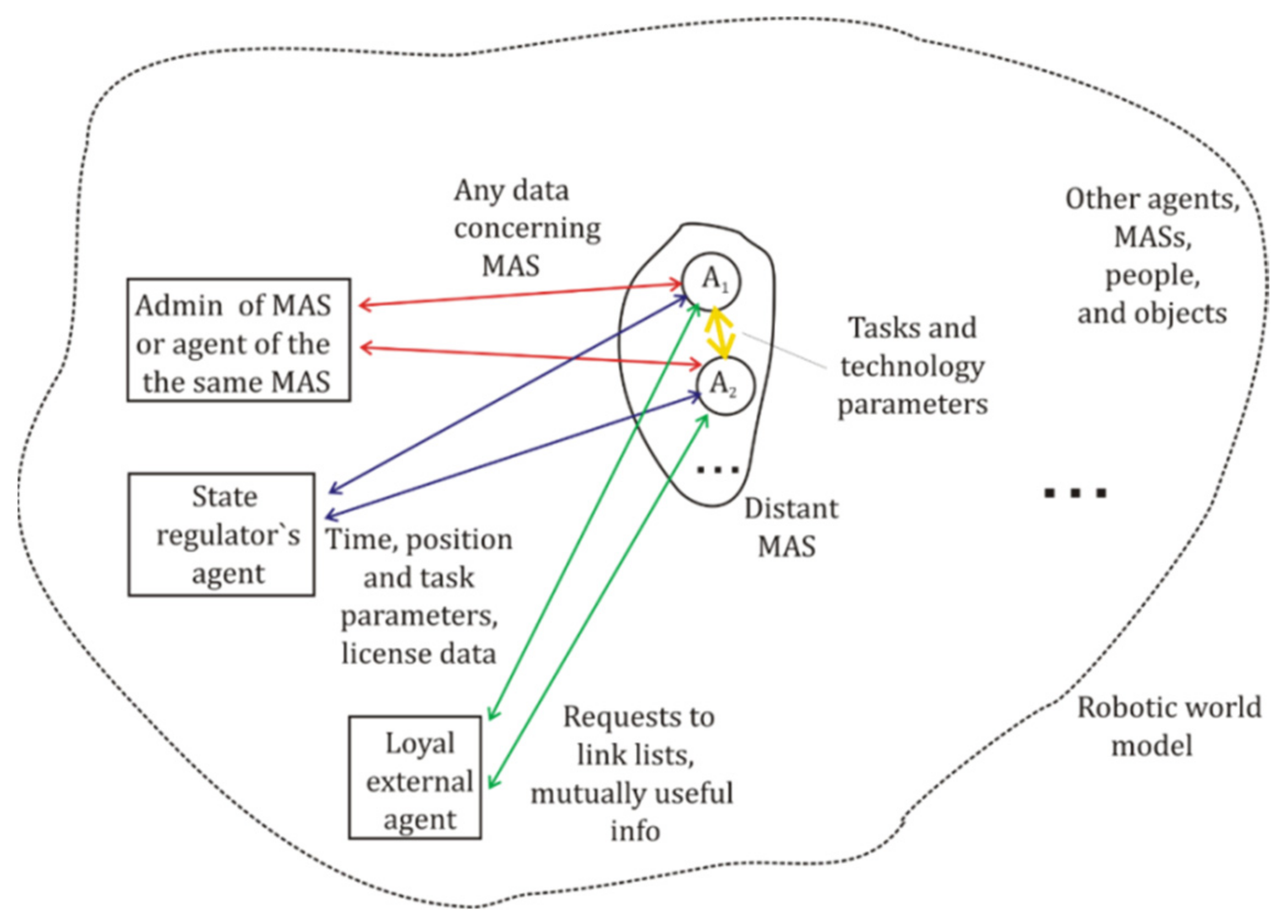 Applsci 15 02427 g002