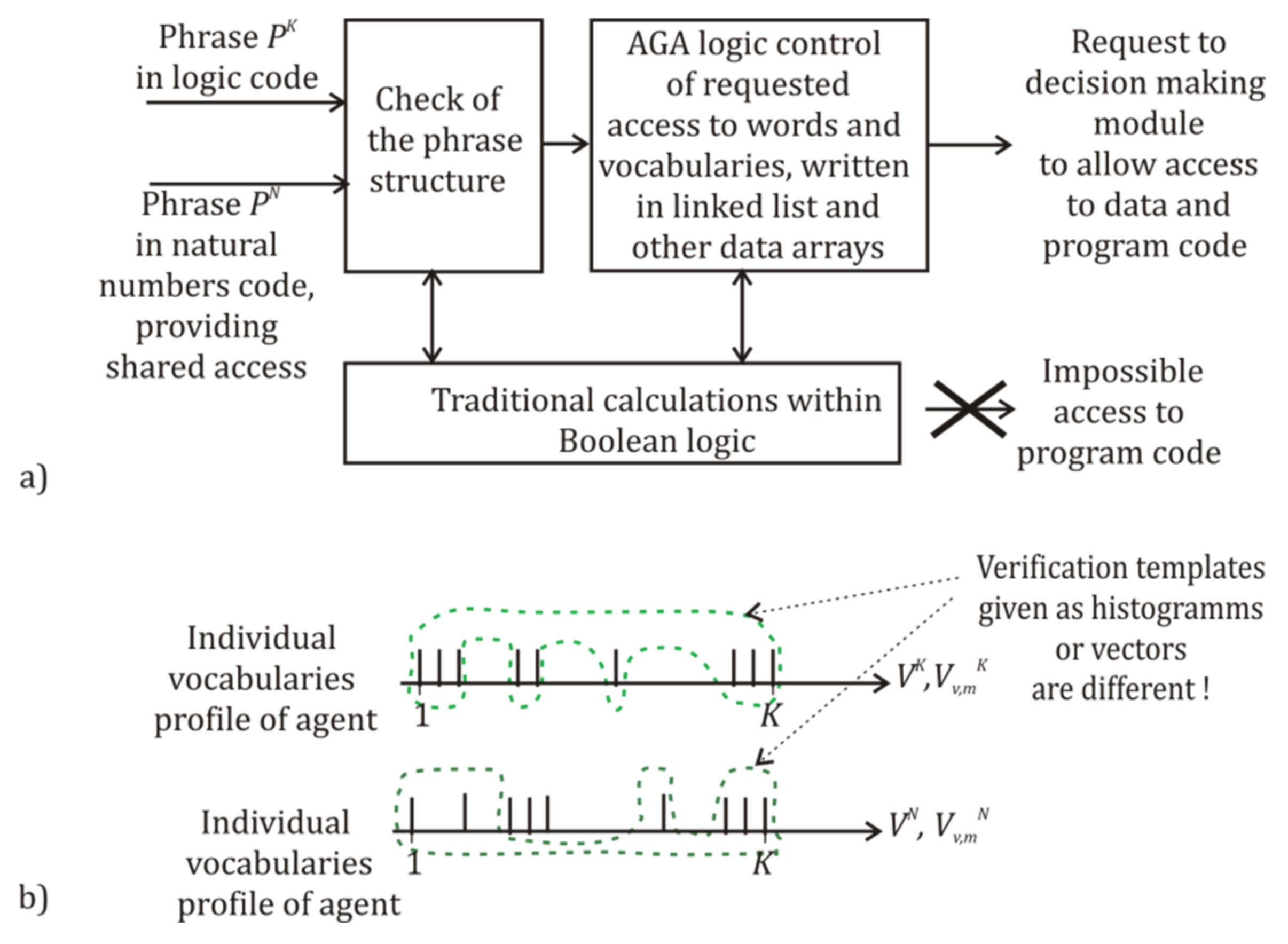 Applsci 15 02427 g008