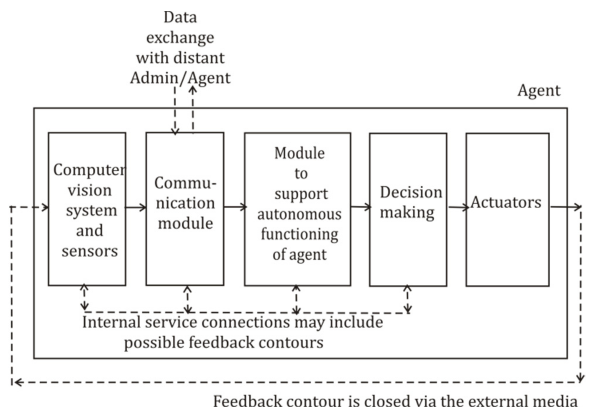 Applsci 15 02427 g009