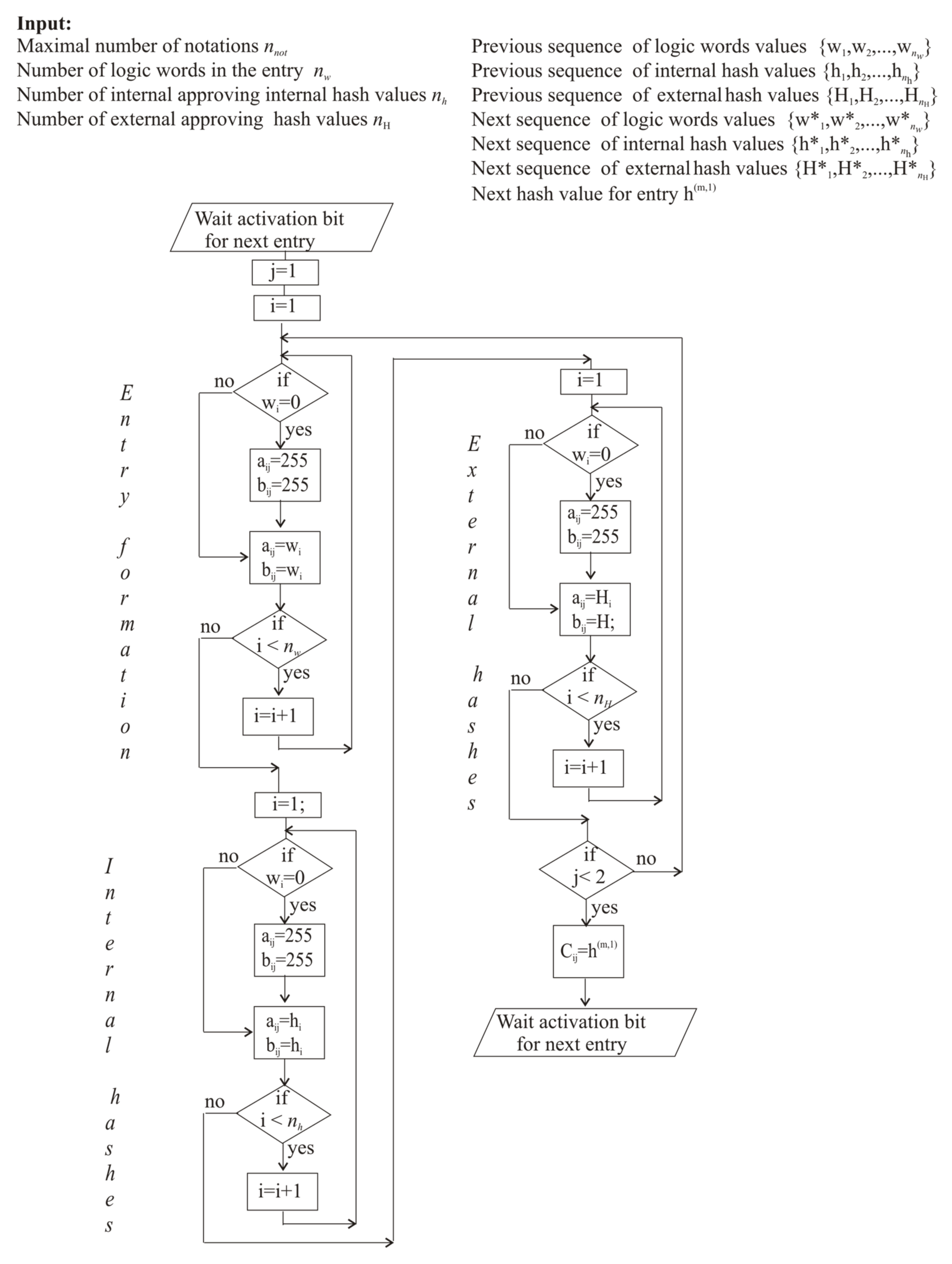 Applsci 15 02427 g011