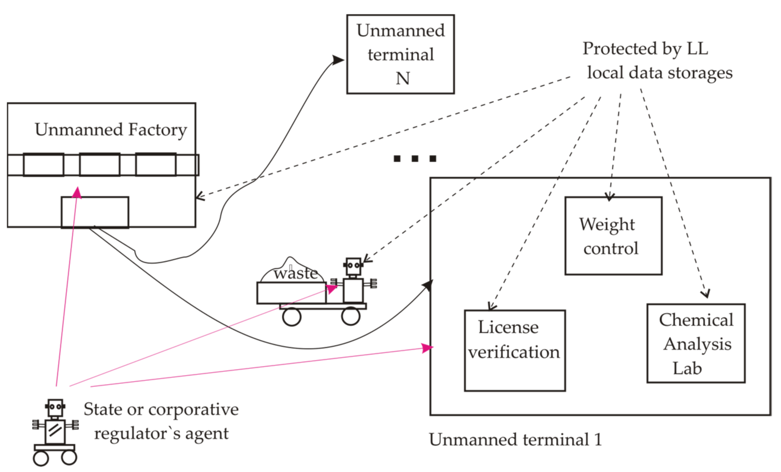 Applsci 15 02427 g012