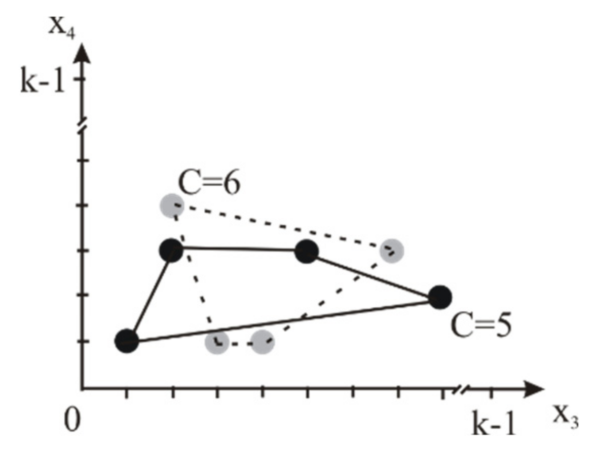 Applsci 15 02427 g013
