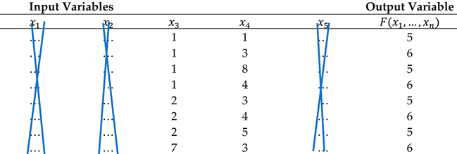 Applsci 15 02427 i001