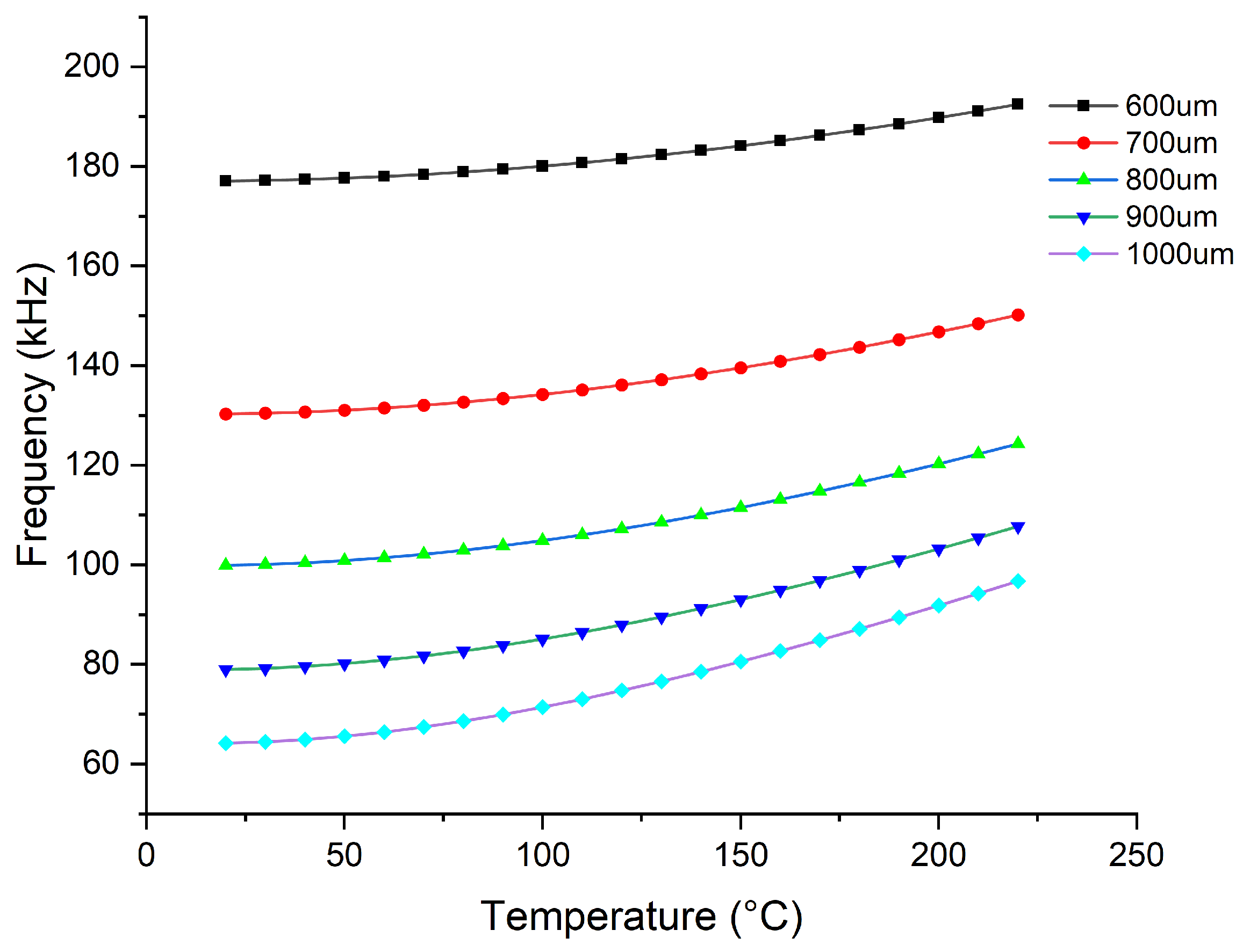 Applsci 15 02428 g004 Applsci 15 02428 g004