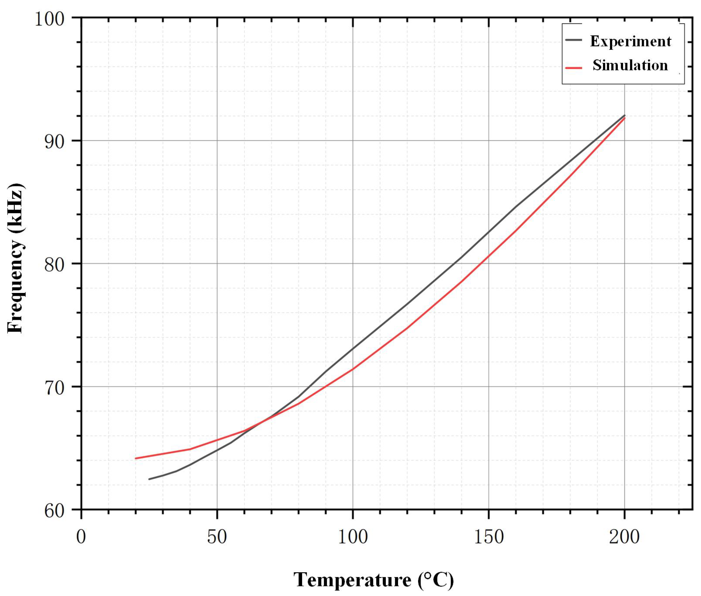 Applsci 15 02428 g006 Applsci 15 02428 g006