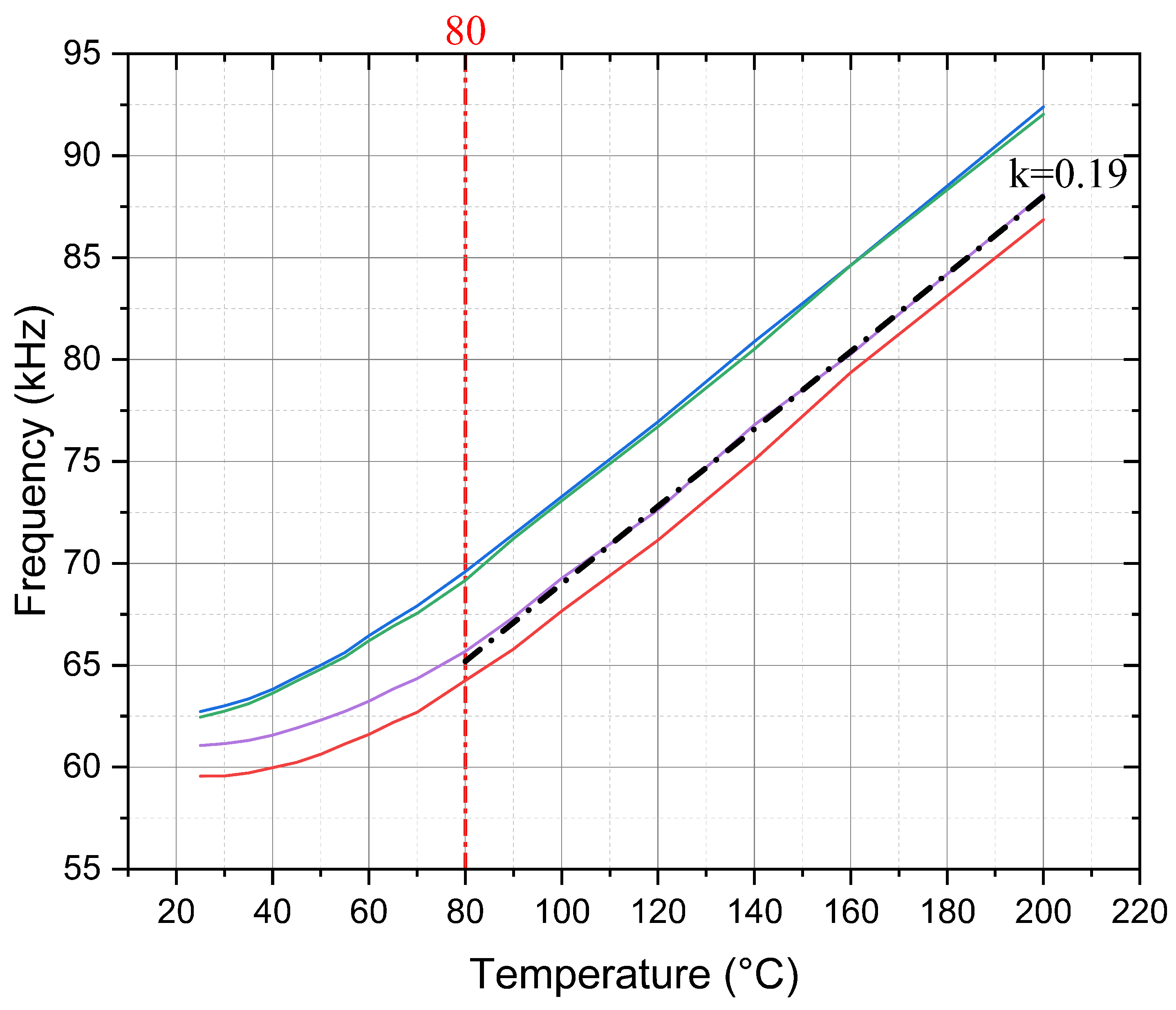 Applsci 15 02428 g007 Applsci 15 02428 g007