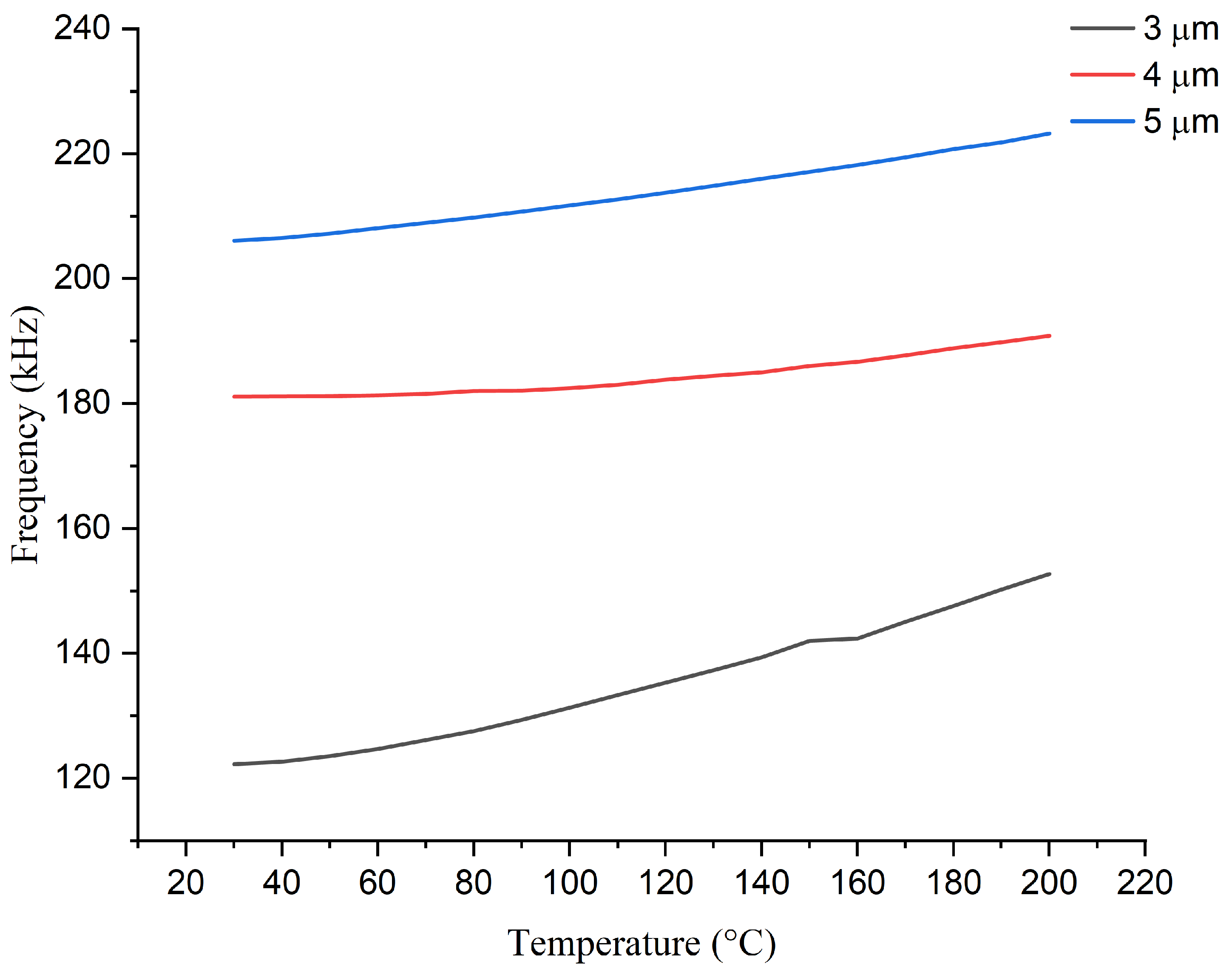 Applsci 15 02428 g011 Applsci 15 02428 g011