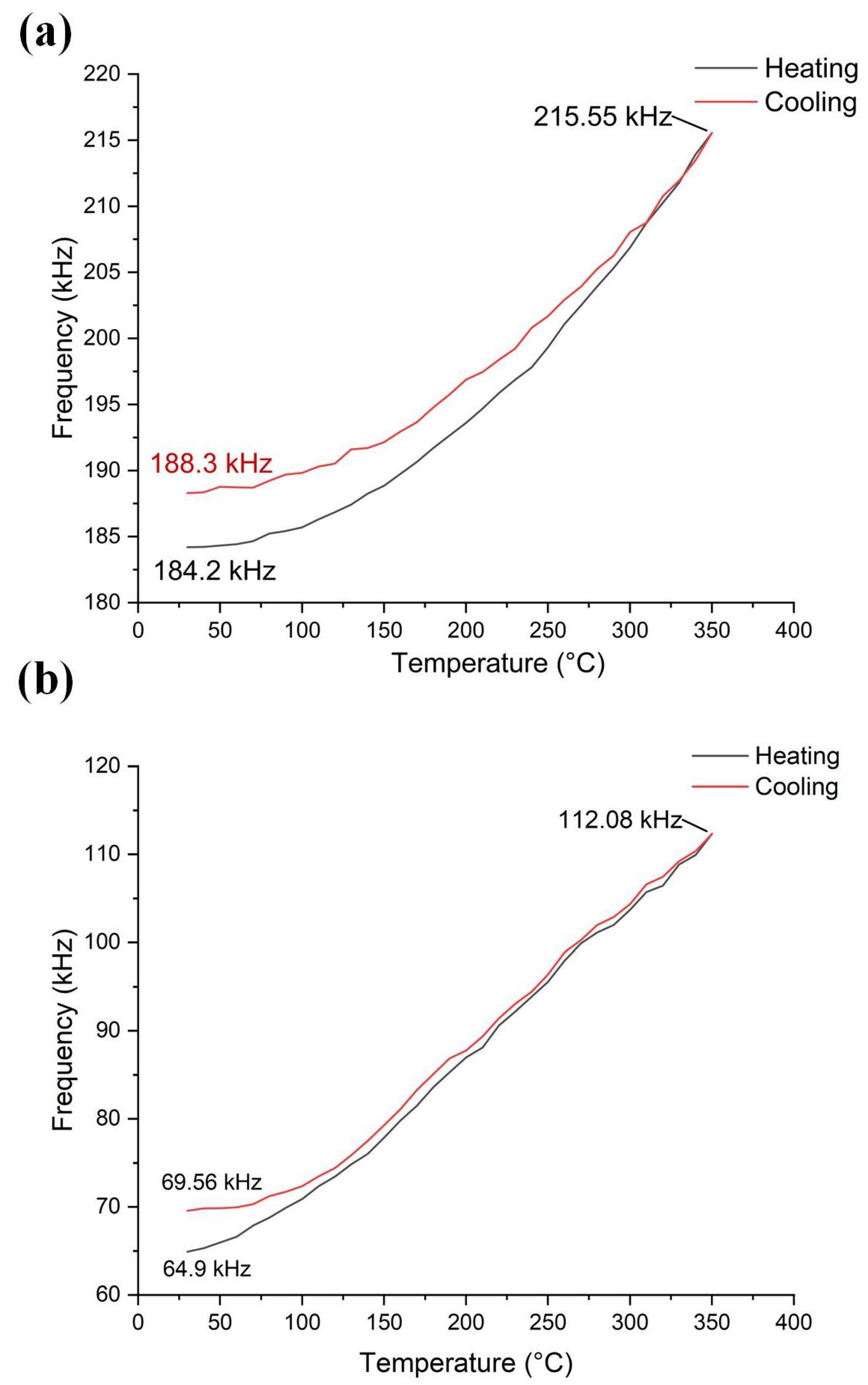 Applsci 15 02428 g013 Applsci 15 02428 g013
