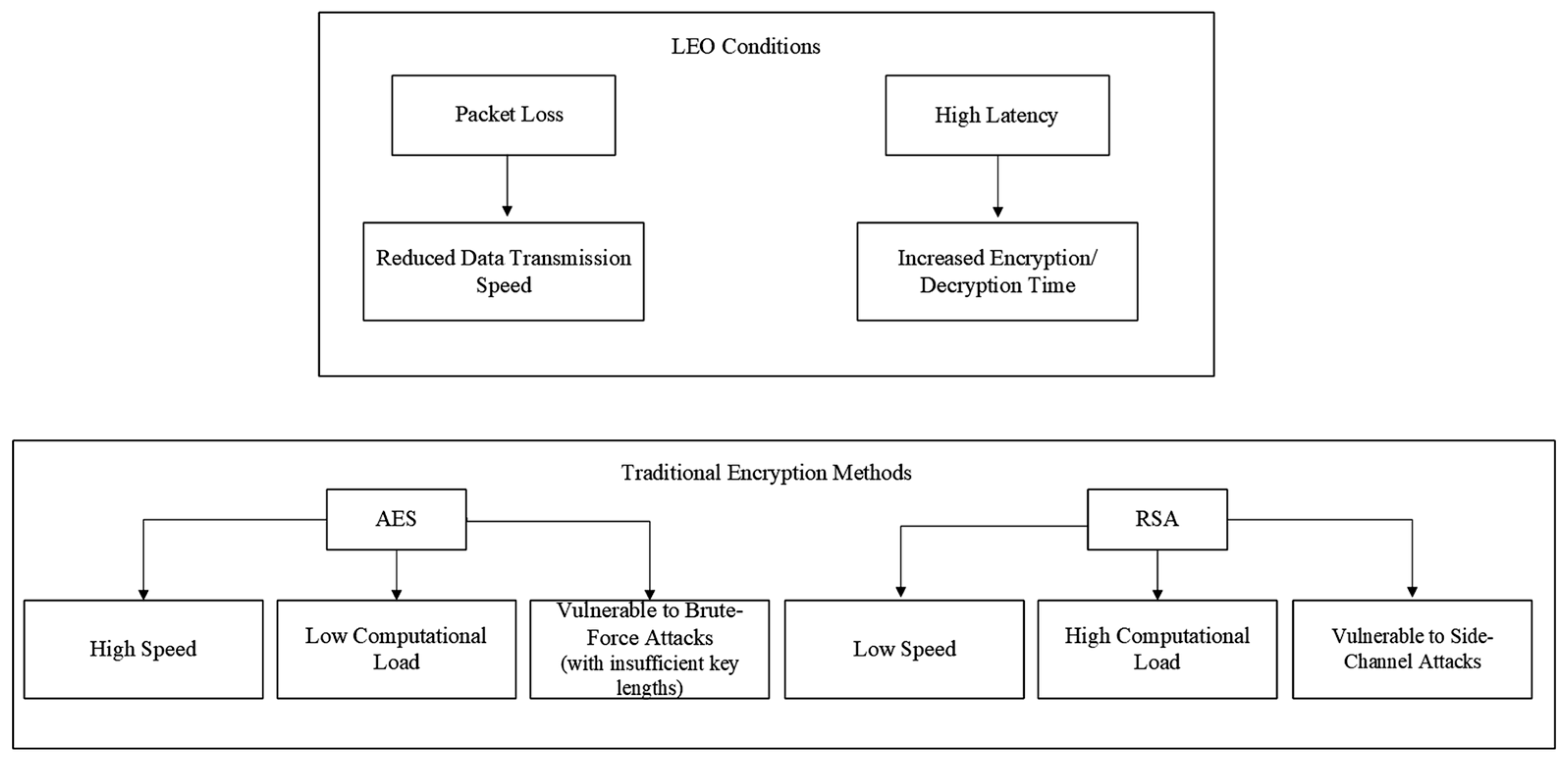 Applsci 15 02429 g001