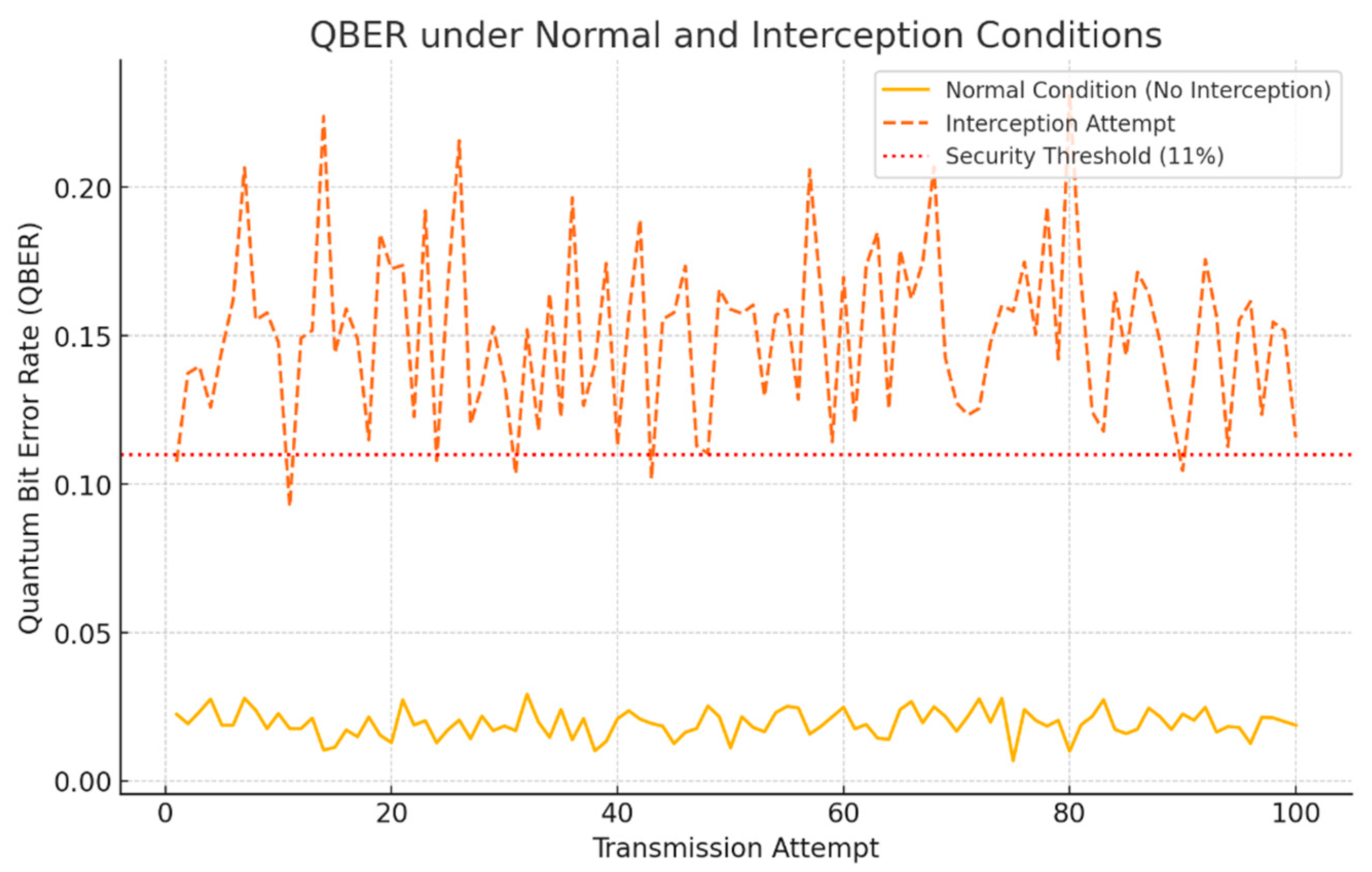 Applsci 15 02429 g002