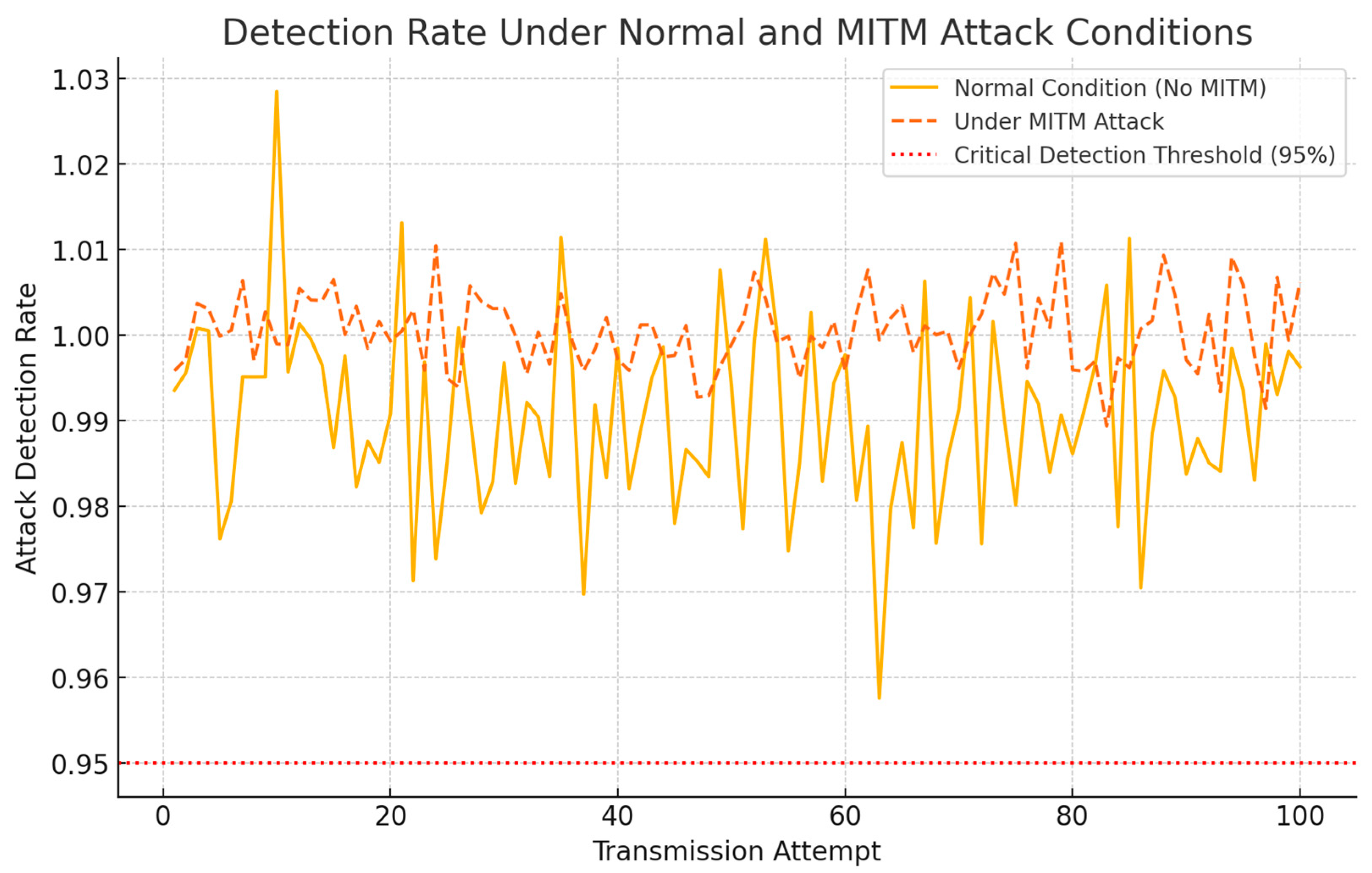 Applsci 15 02429 g003