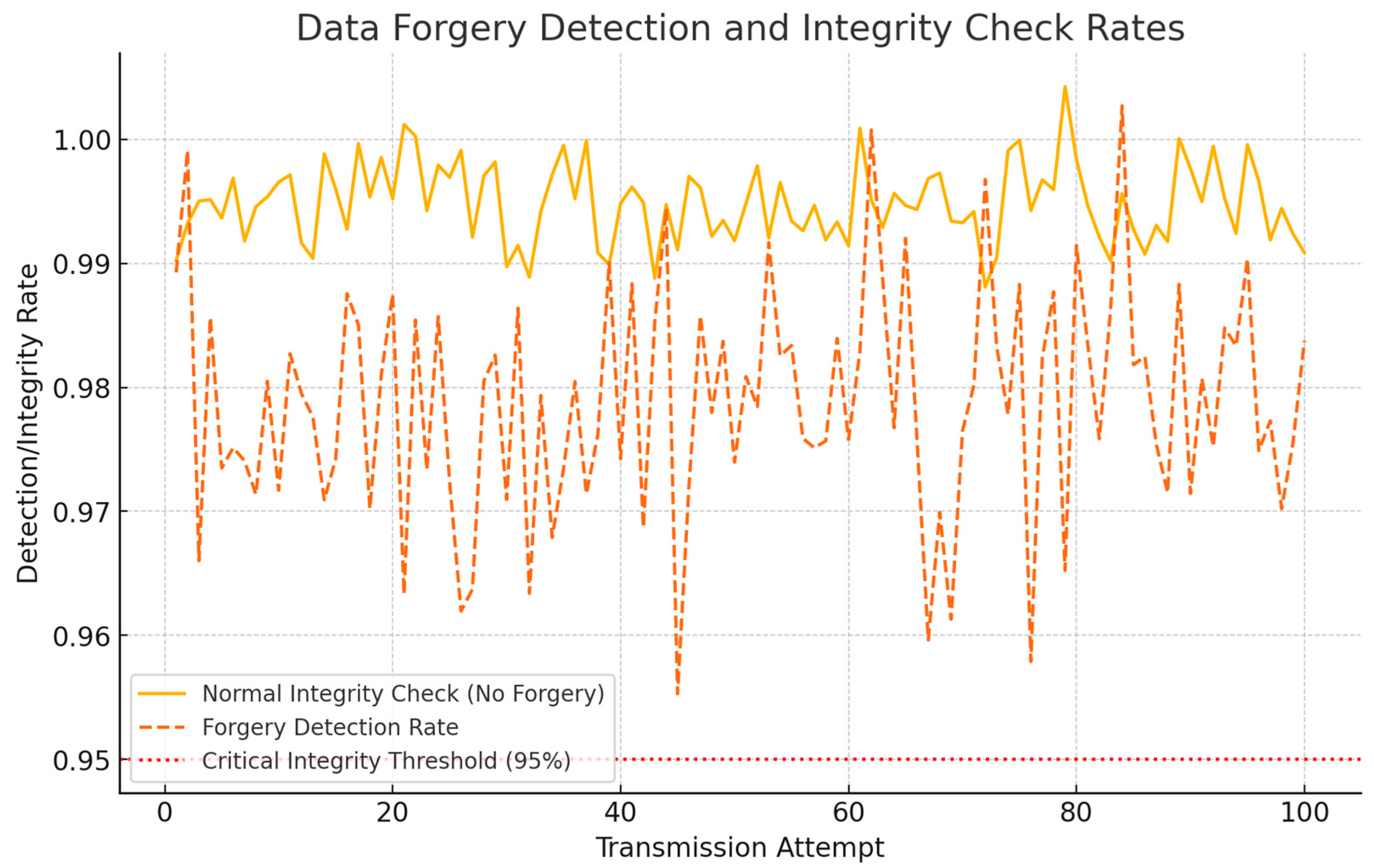 Applsci 15 02429 g004