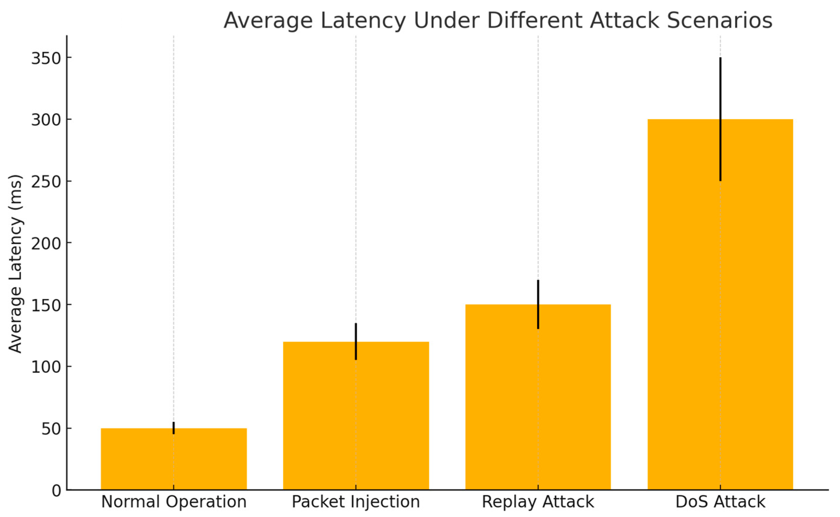 Applsci 15 02429 g005