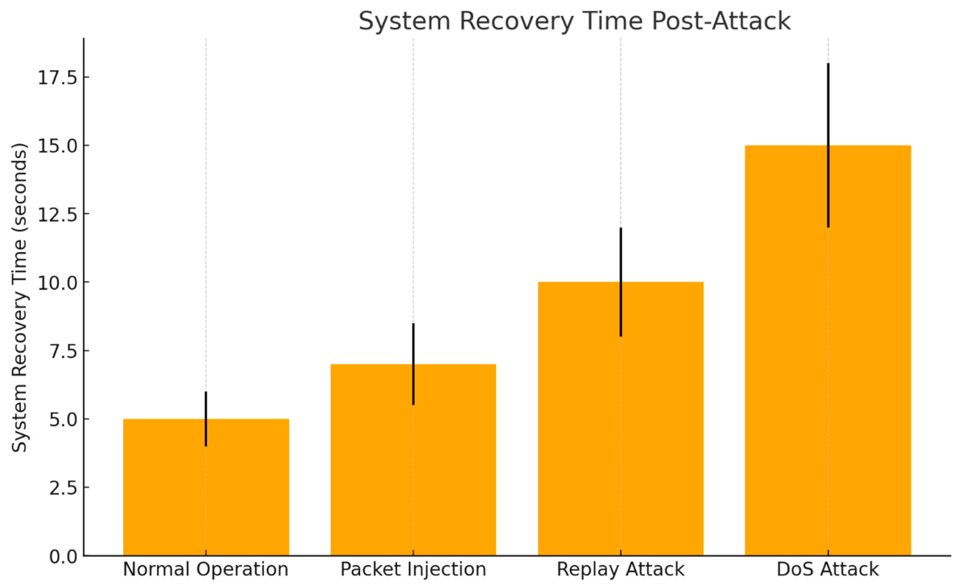 Applsci 15 02429 g006