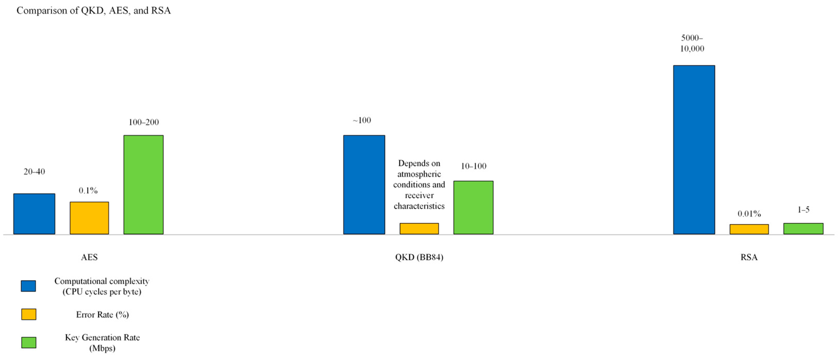 Applsci 15 02429 g009