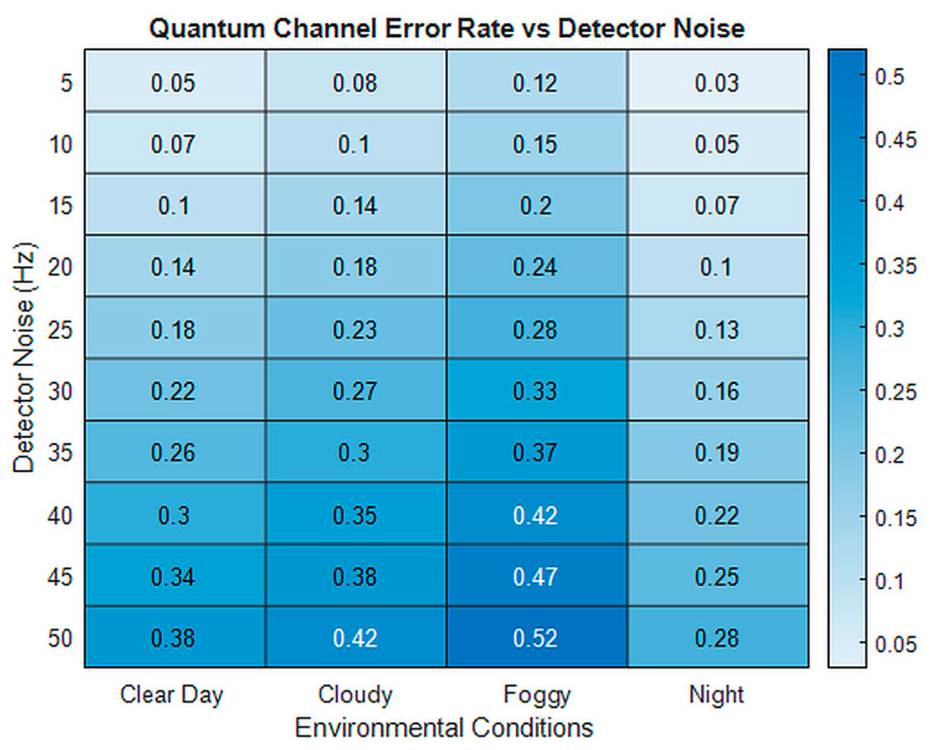 Applsci 15 02429 g011
