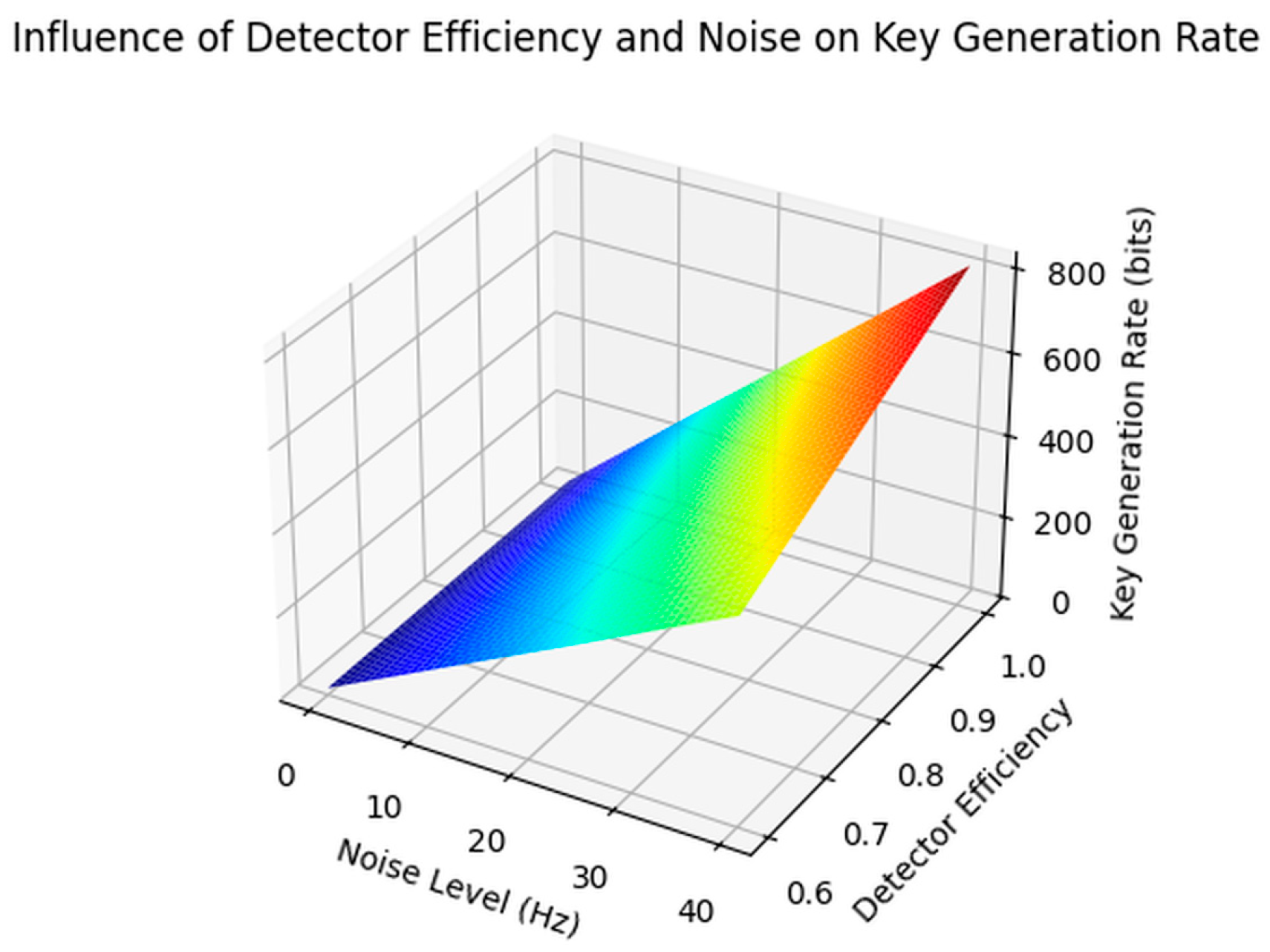 Applsci 15 02429 g012