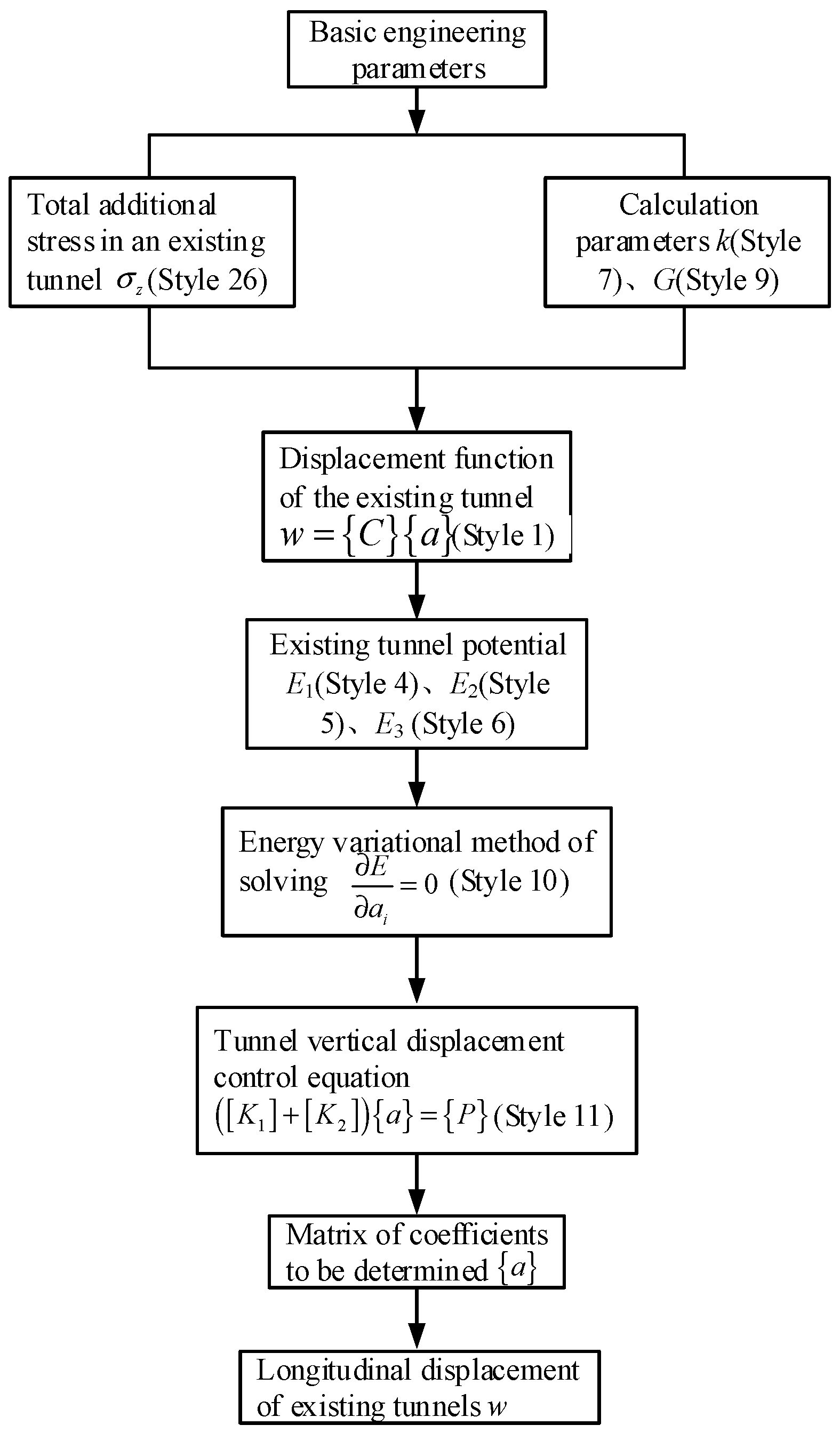 Applsci 15 02430 g005