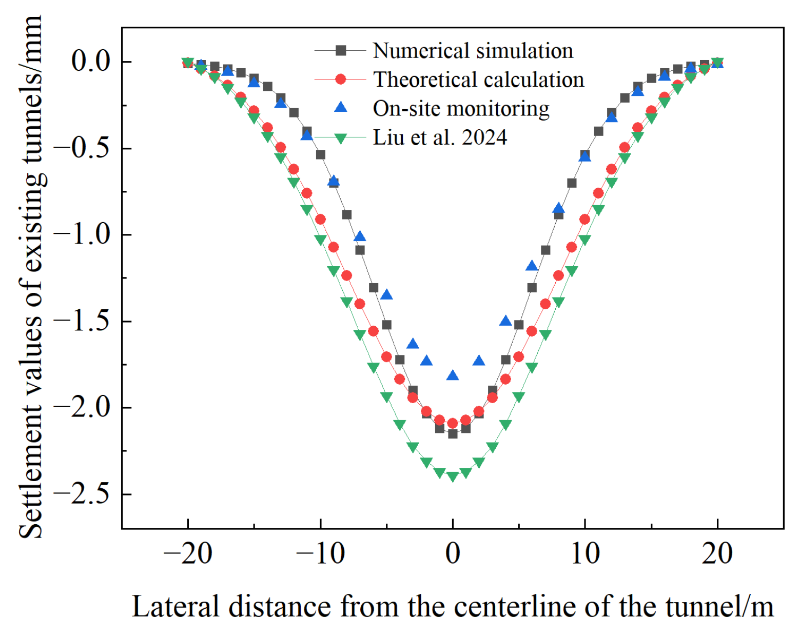 Applsci 15 02430 g009