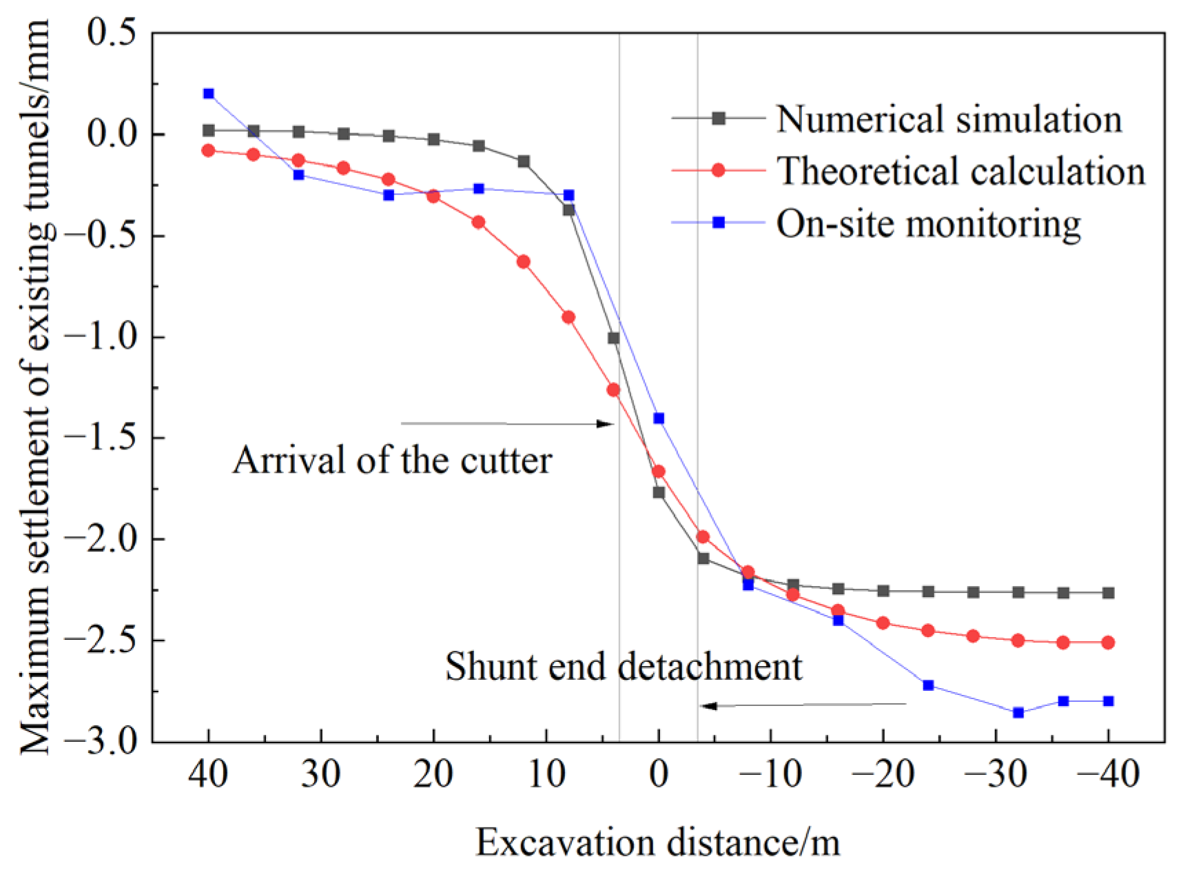 Applsci 15 02430 g010