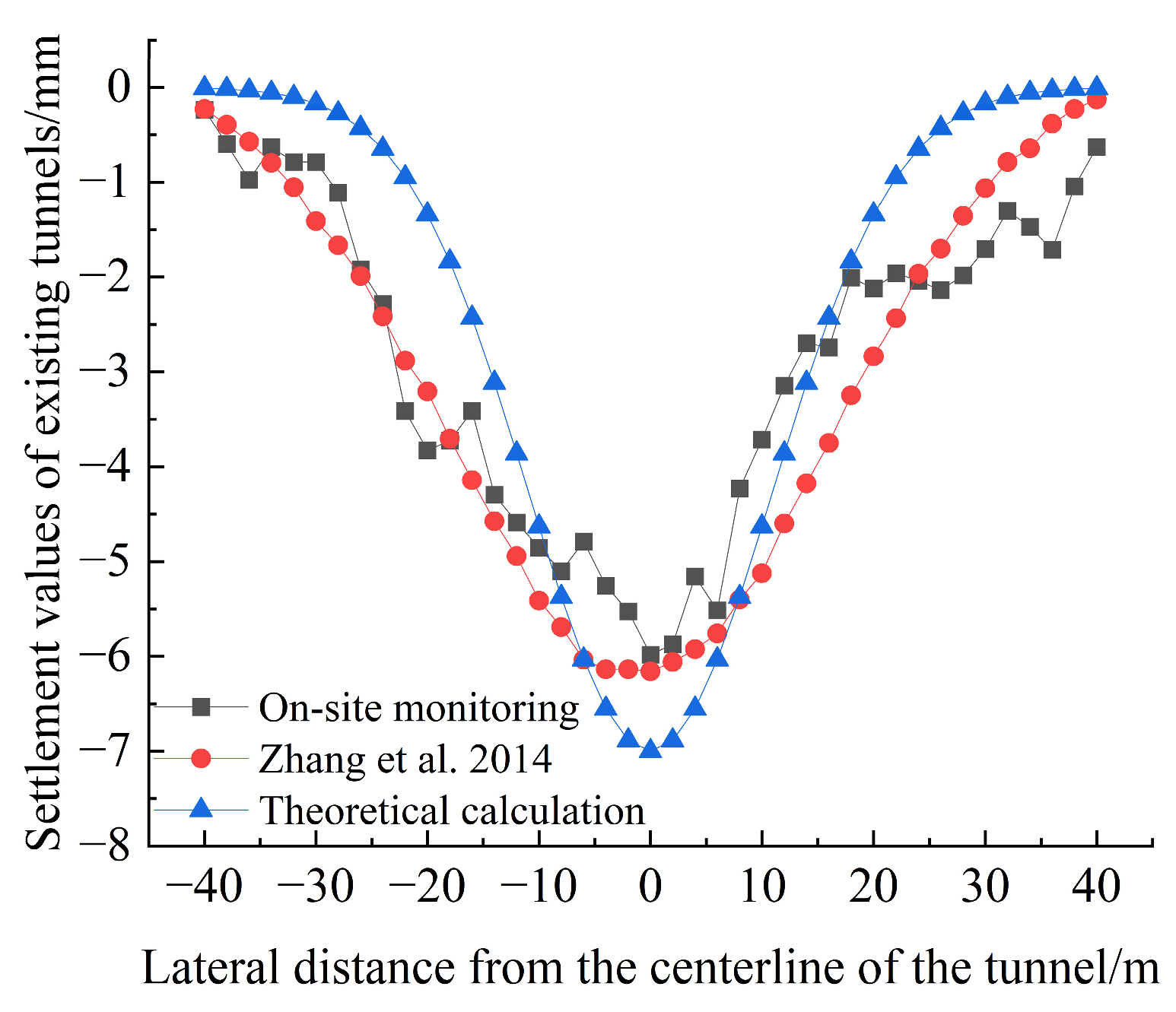 Applsci 15 02430 g011