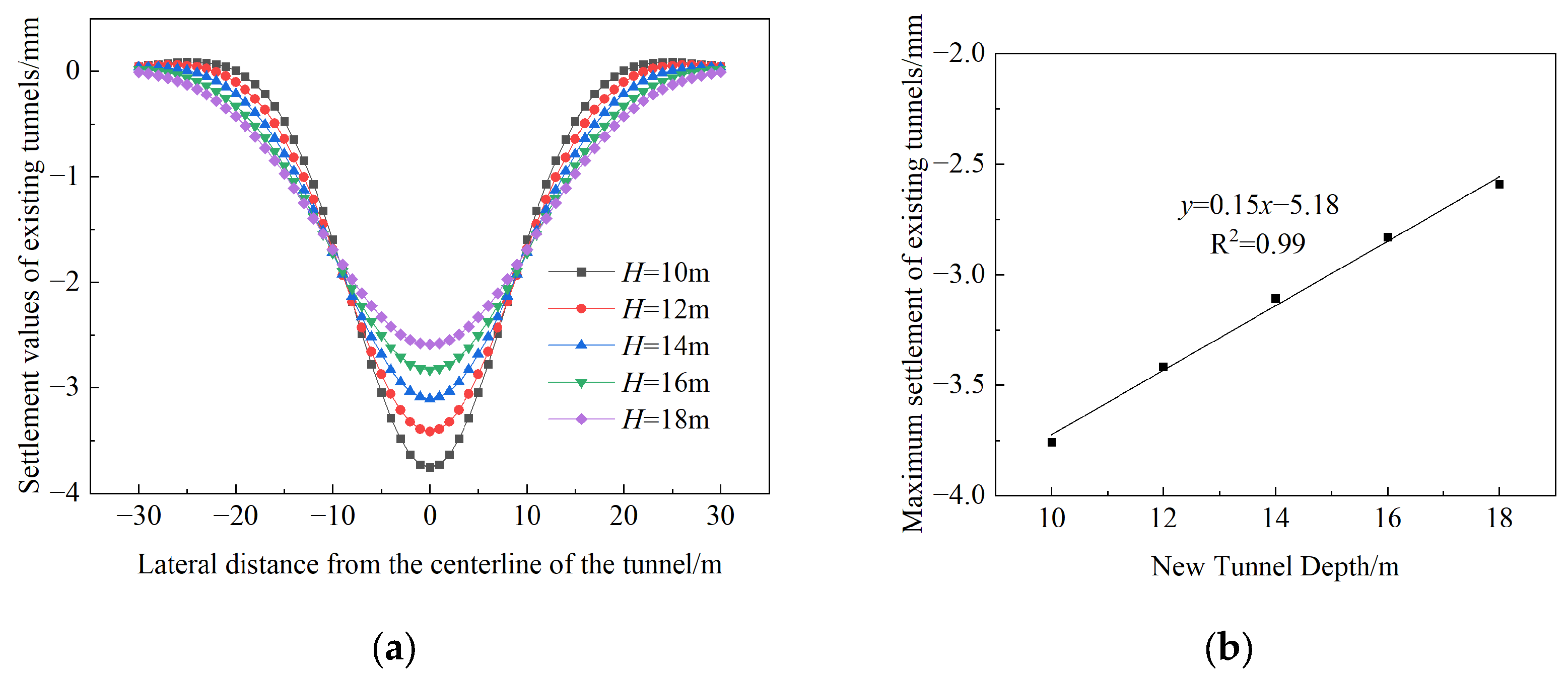 Applsci 15 02430 g012