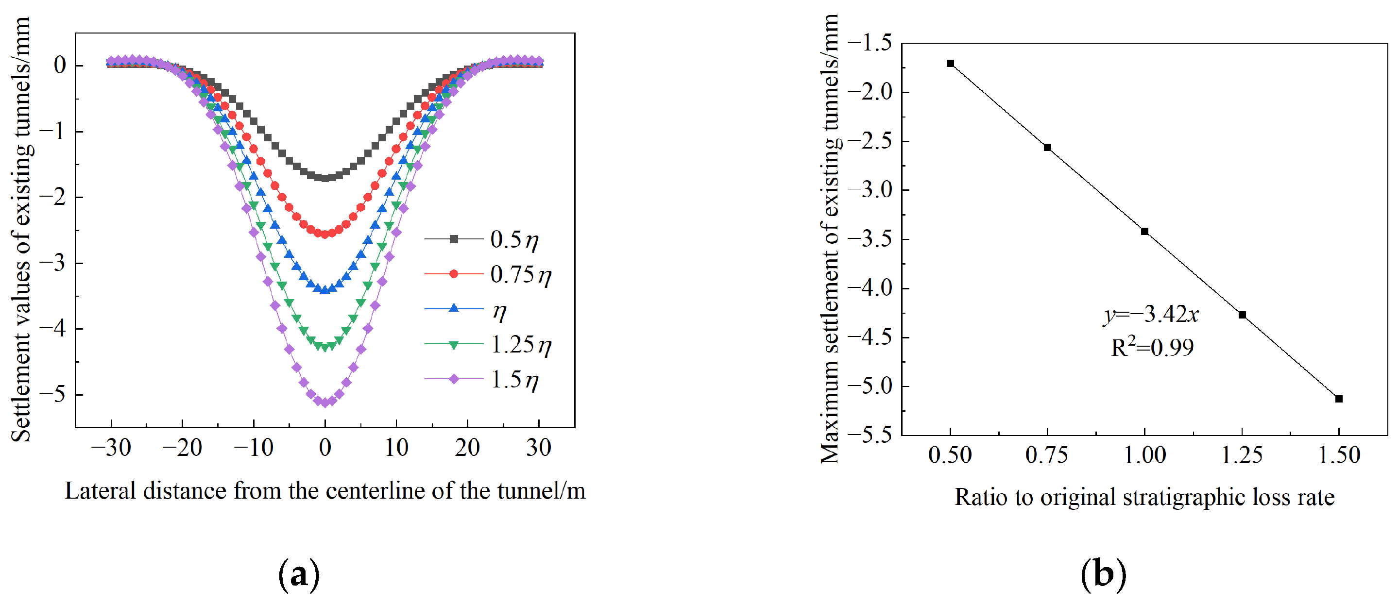 Applsci 15 02430 g014