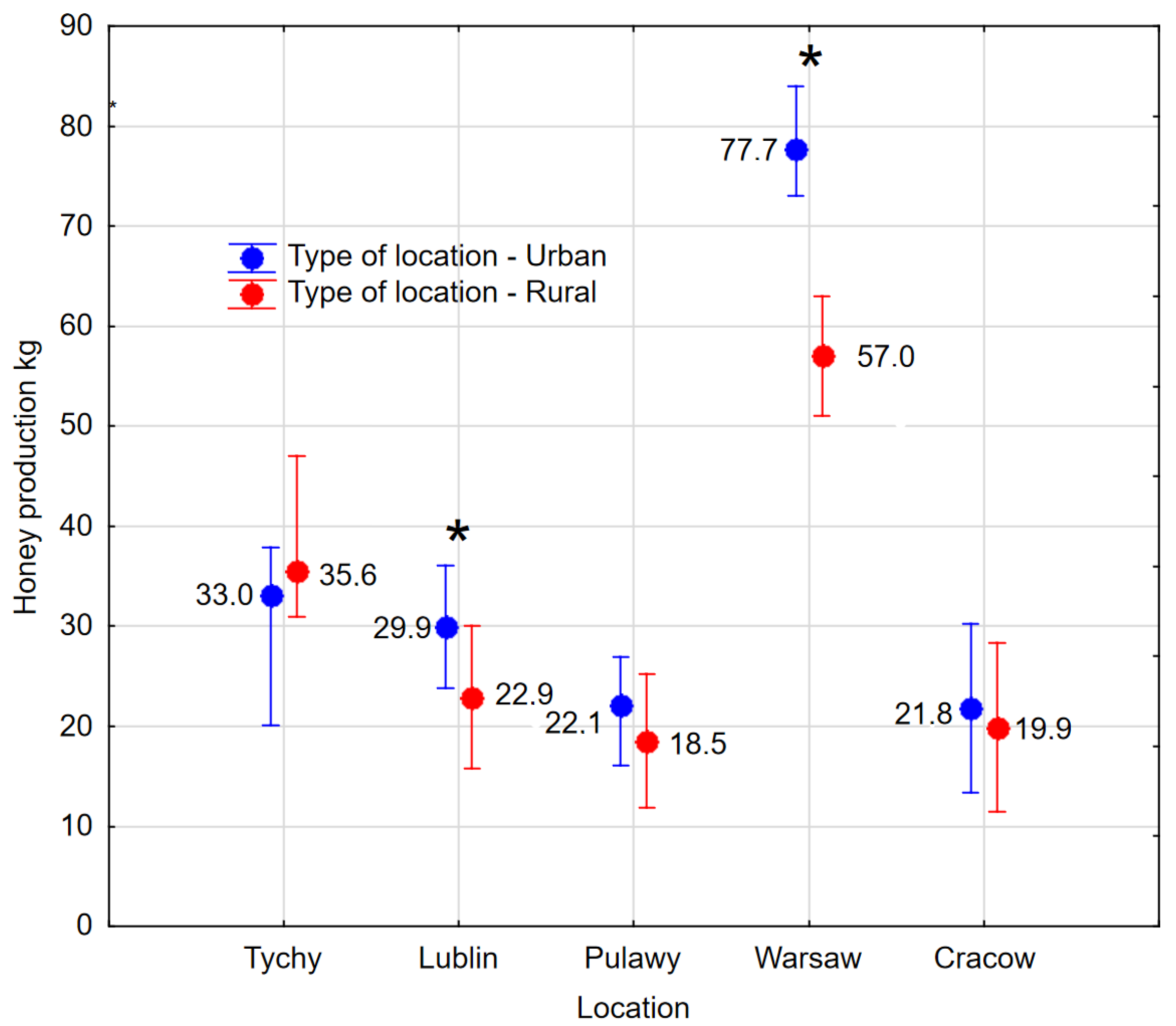 Applsci 15 02431 g002