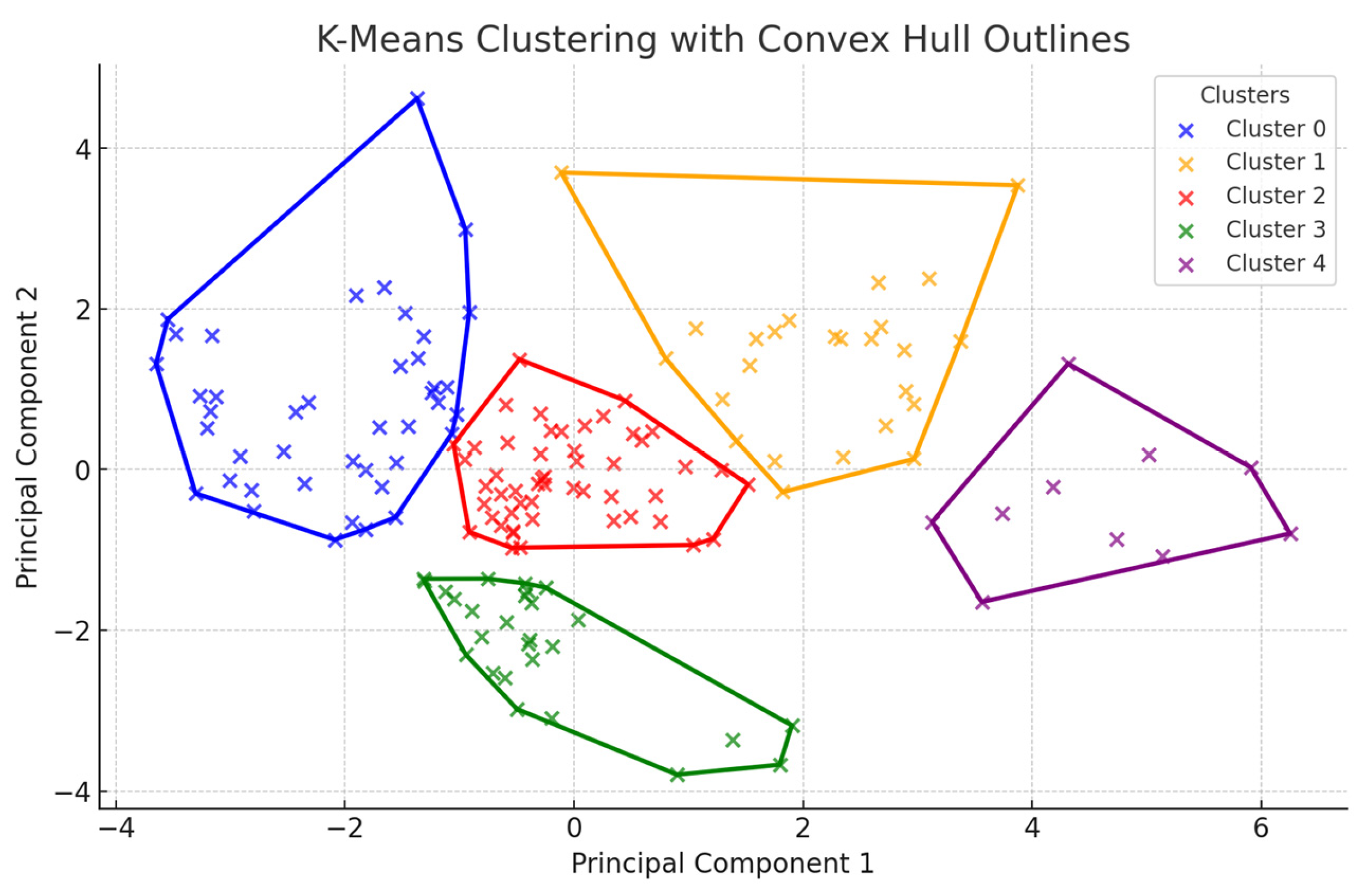 Applsci 15 02431 g004