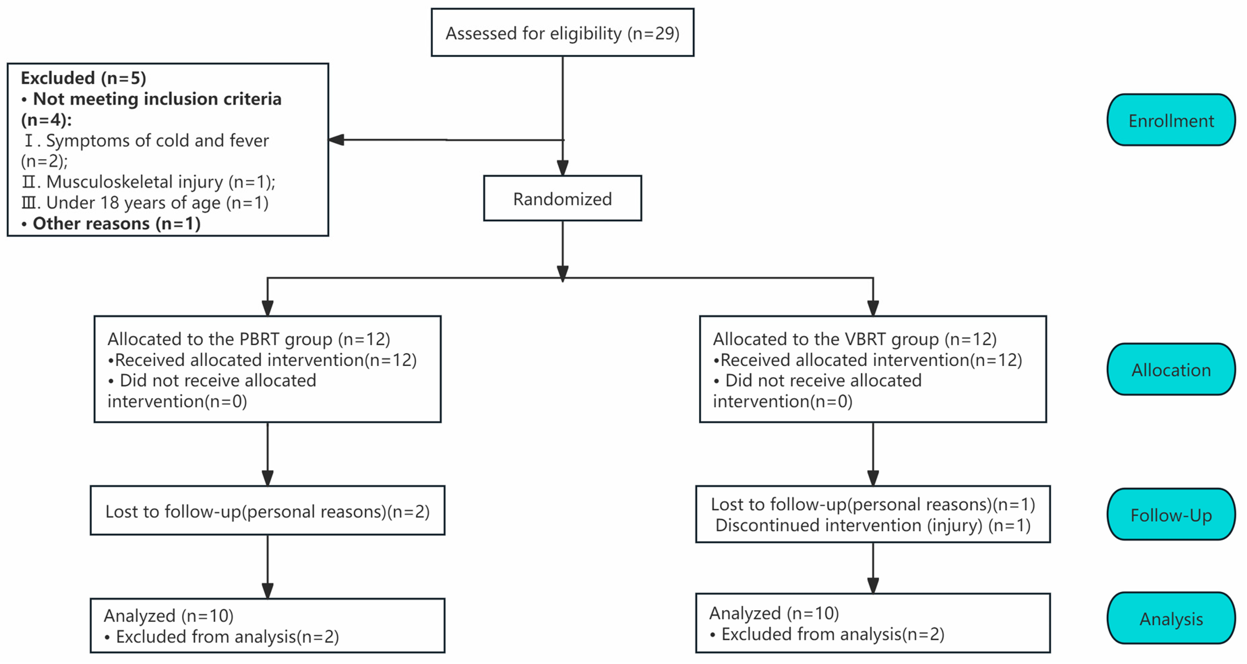 Applsci 15 02434 g001