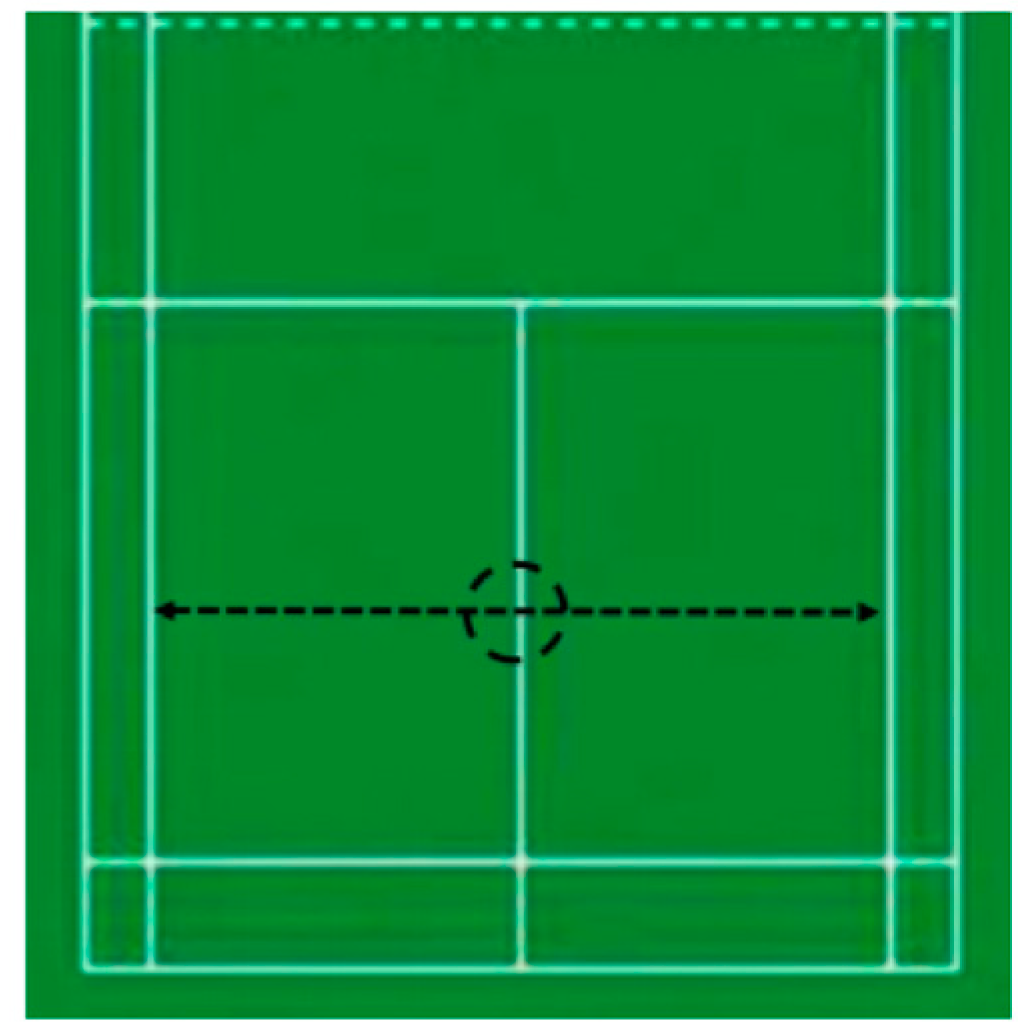 Applsci 15 02434 g003