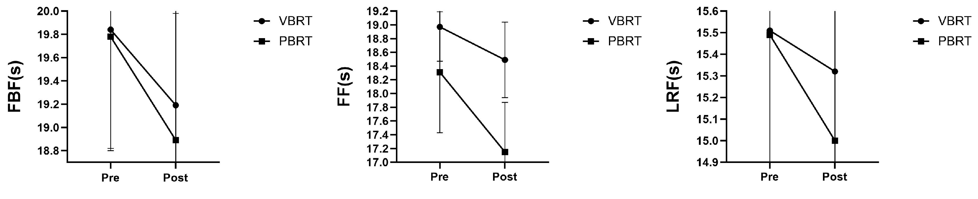 Applsci 15 02434 g007