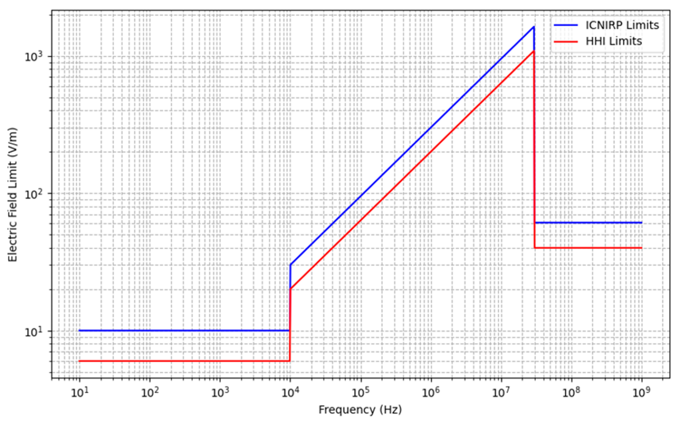 Applsci 15 02439 g003