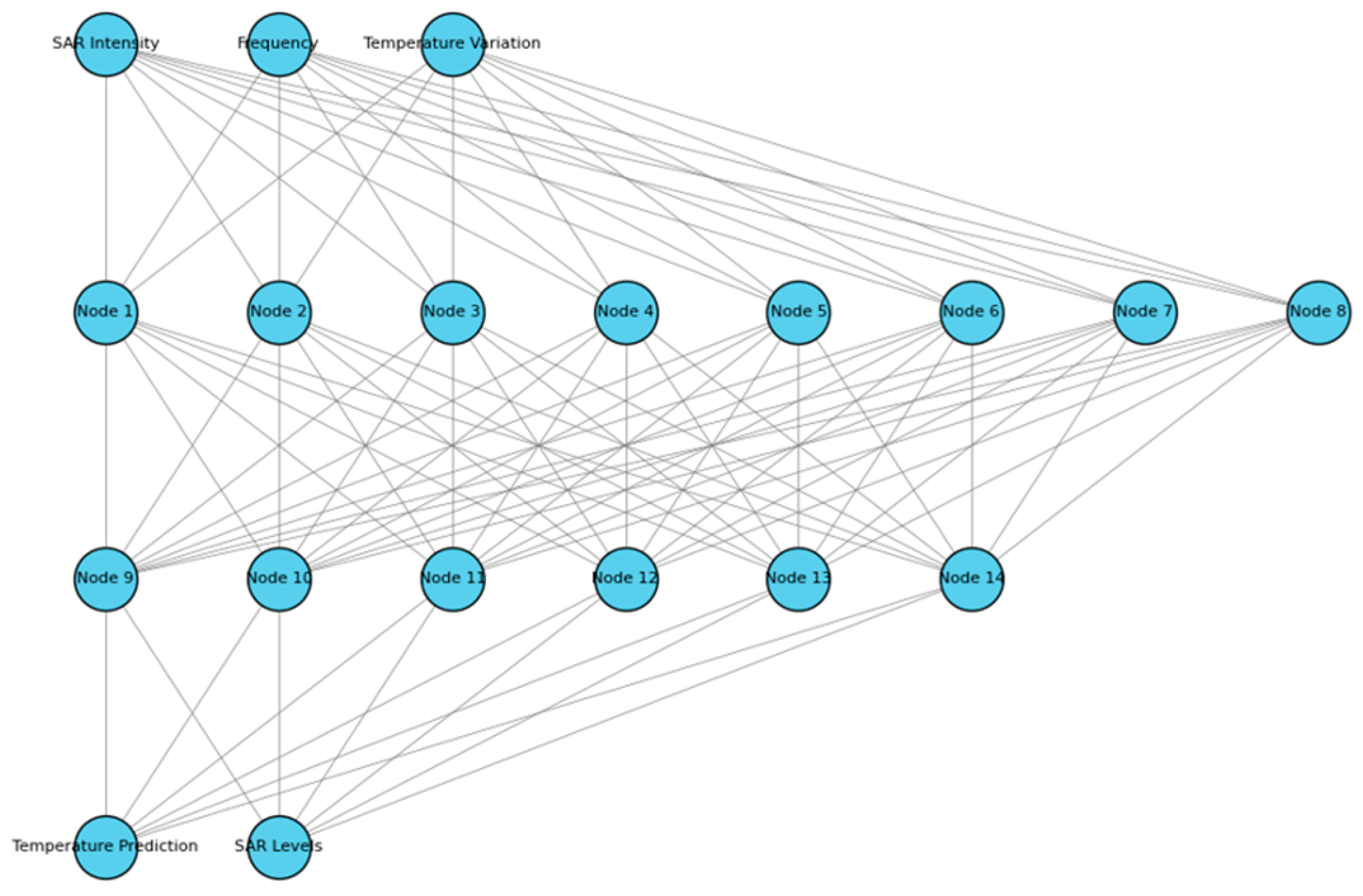 Applsci 15 02439 g006