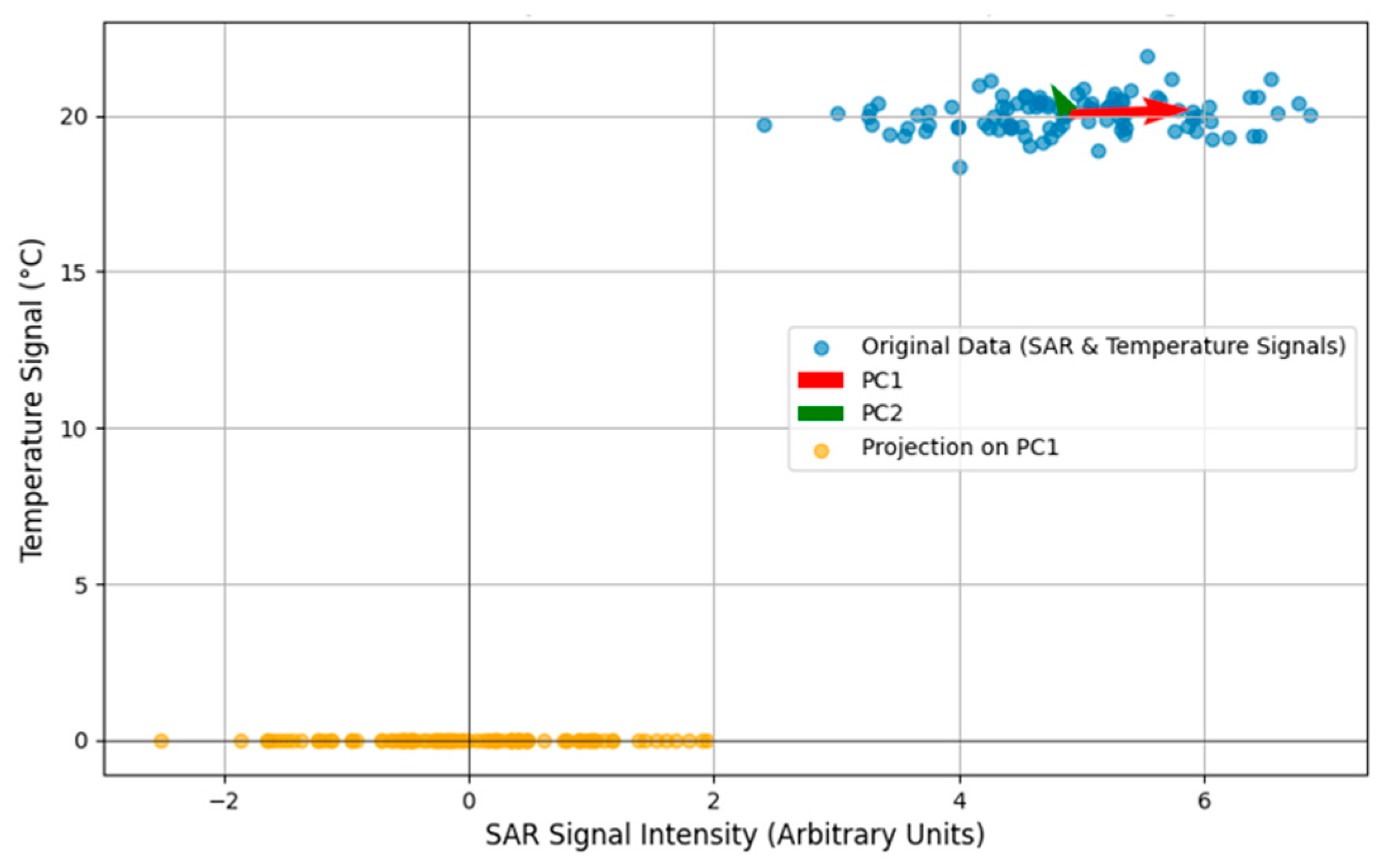 Applsci 15 02439 g007